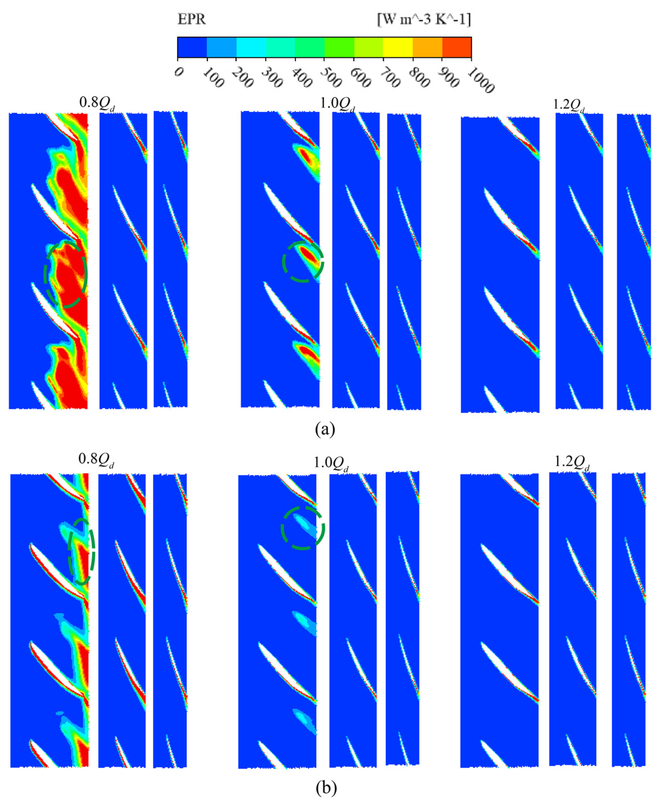 Machines 10 01037 g016 Machines 10 01037 g016