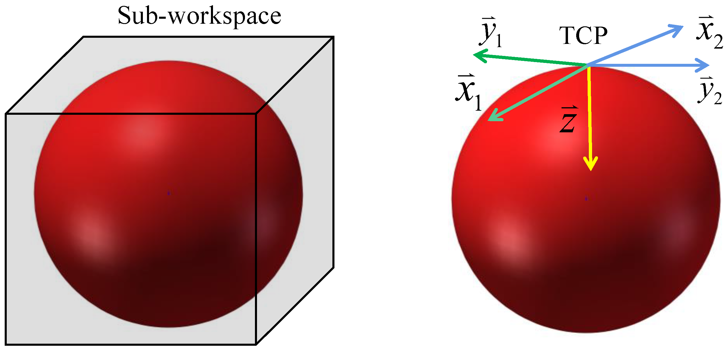 Machines 10 01038 g006 Machines 10 01038 g006