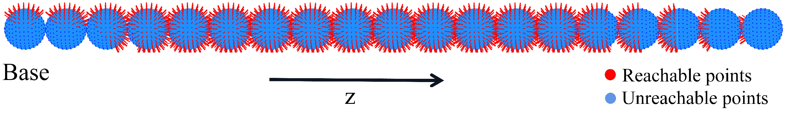 Machines 10 01038 g008 Machines 10 01038 g008