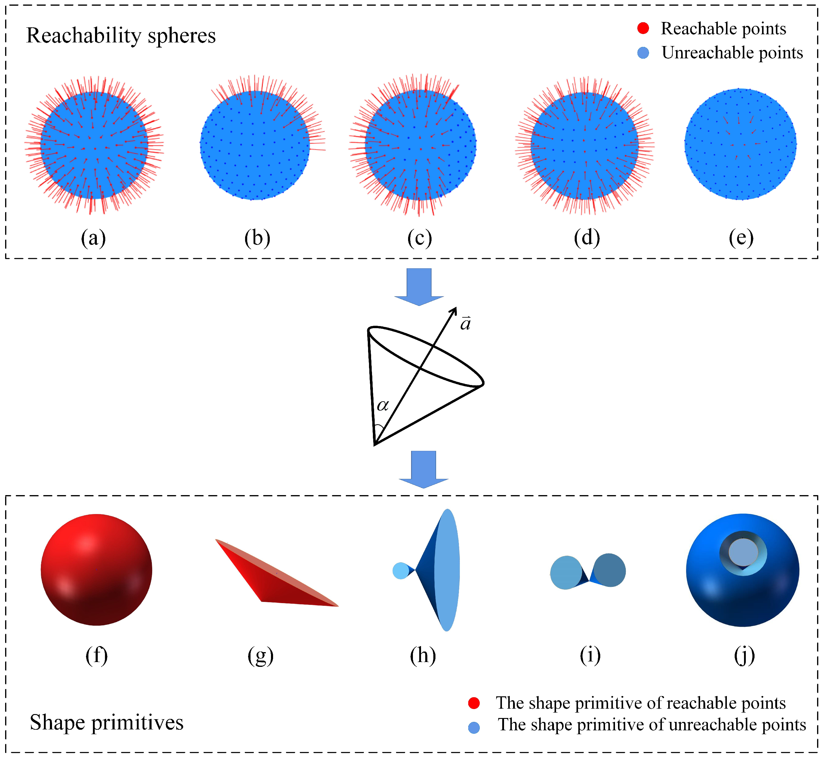 Machines 10 01038 g009 Machines 10 01038 g009