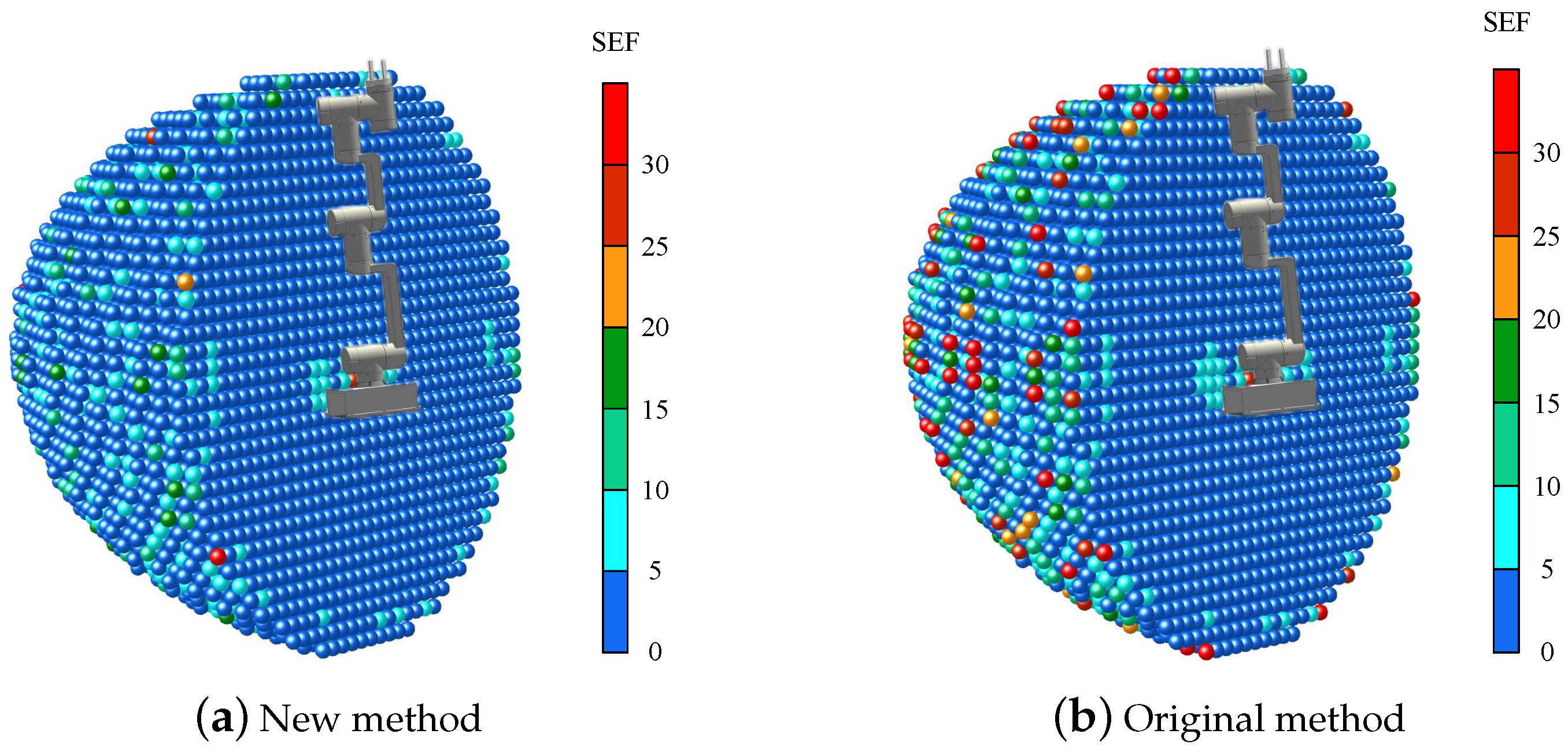 Machines 10 01038 g010 Machines 10 01038 g010