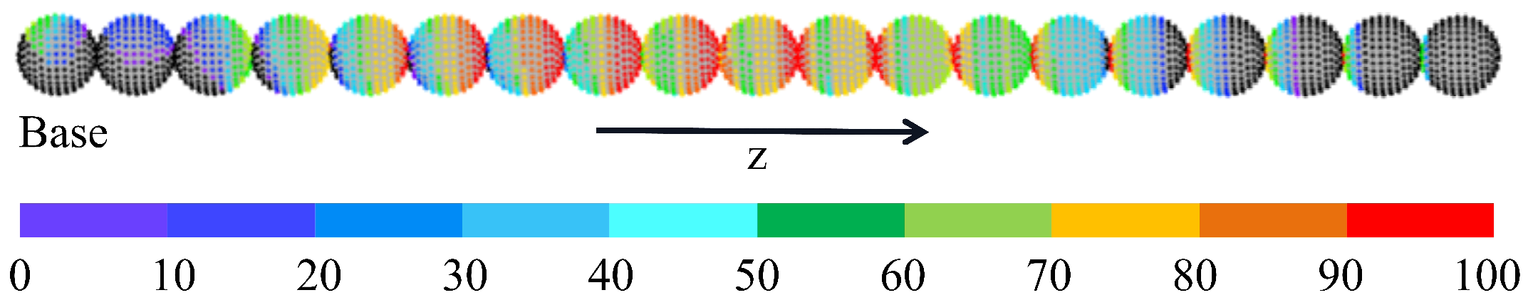 Machines 10 01038 g013 Machines 10 01038 g013