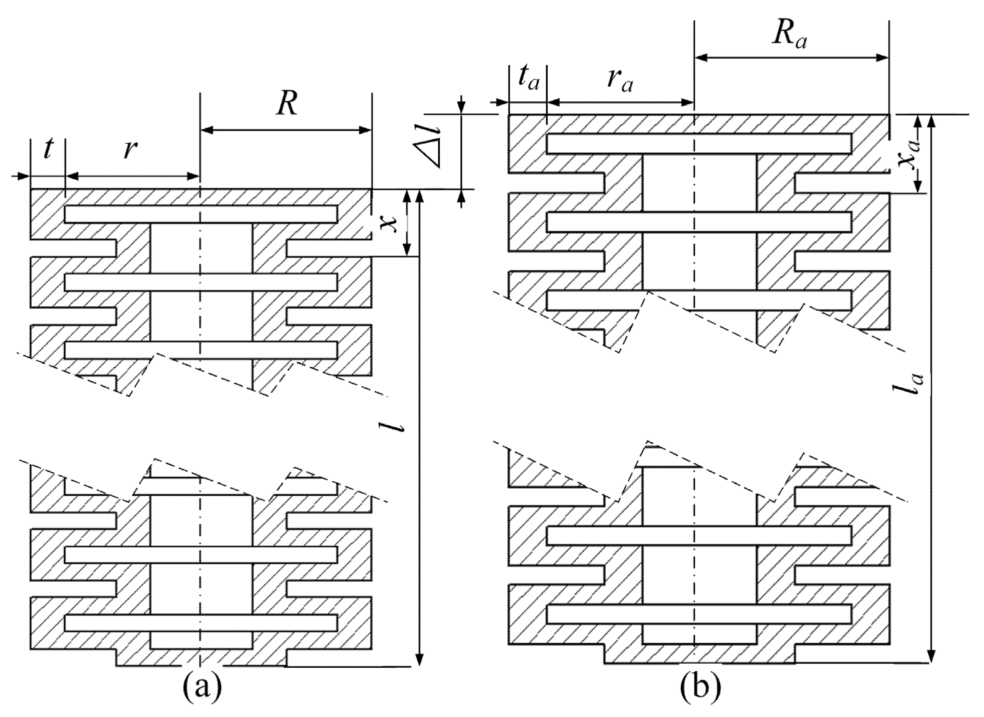Machines 10 01040 g002 Machines 10 01040 g002