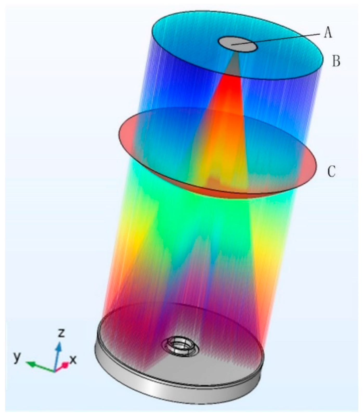 Machines 10 01043 g008