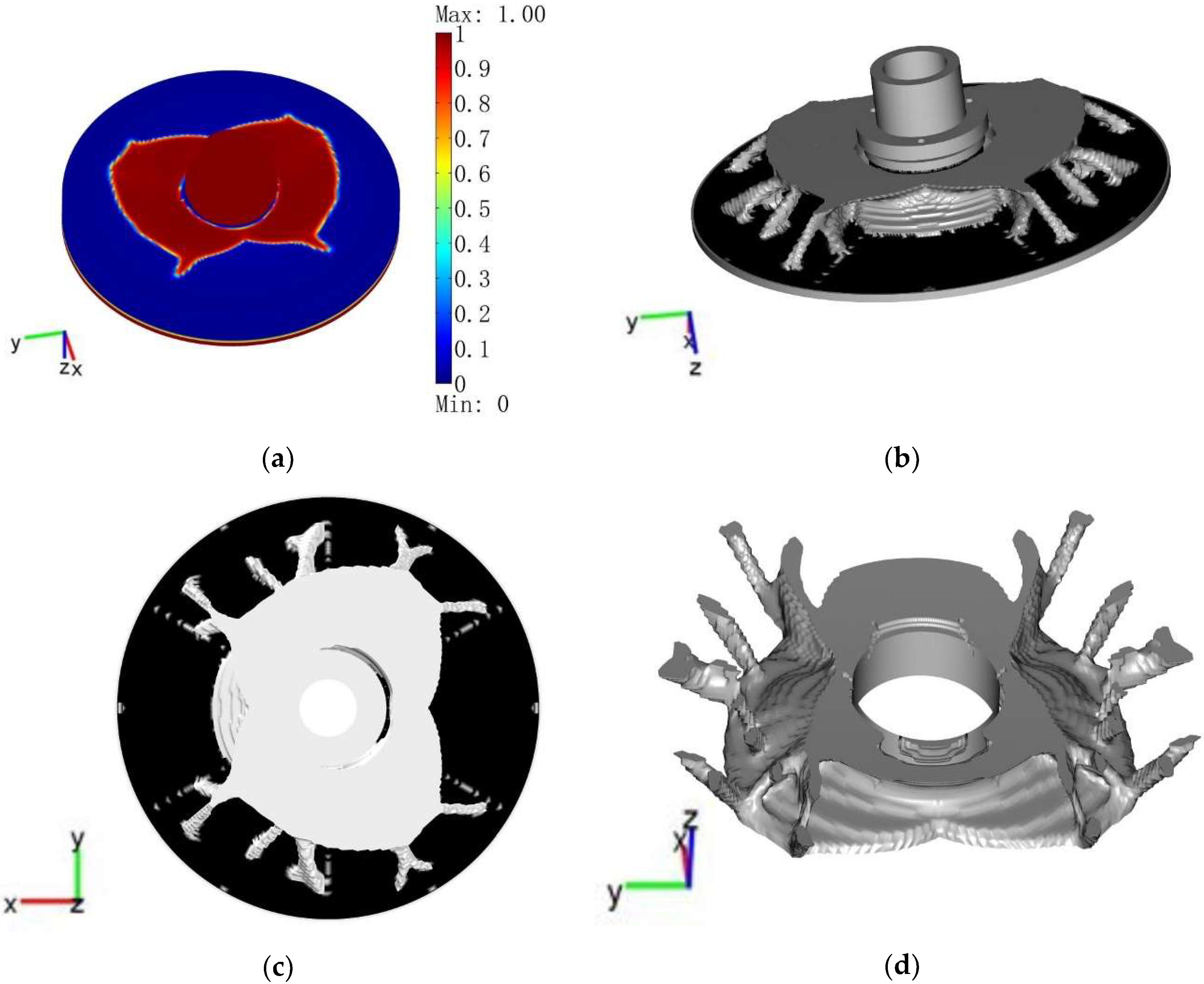 Machines 10 01043 g012