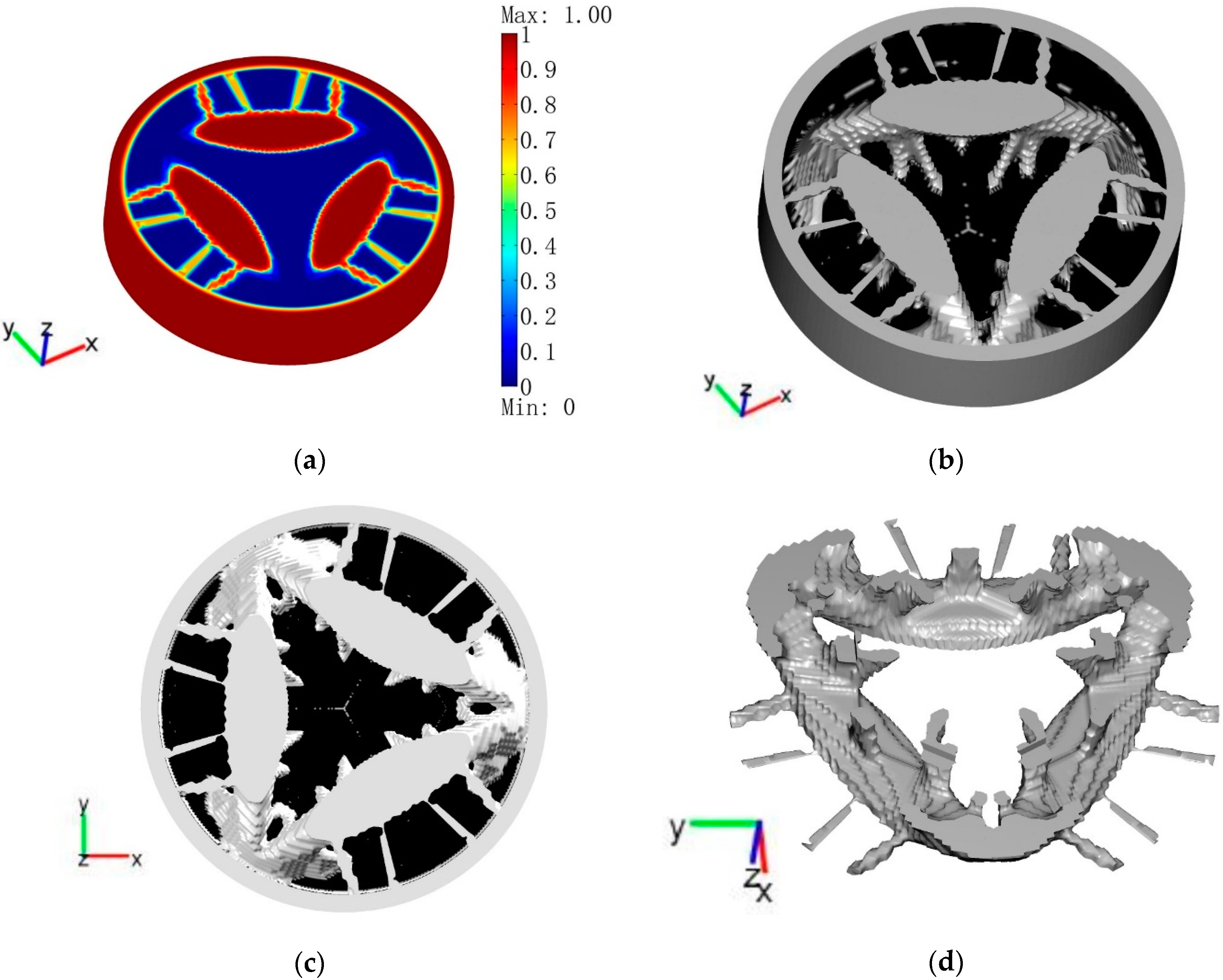 Machines 10 01043 g015