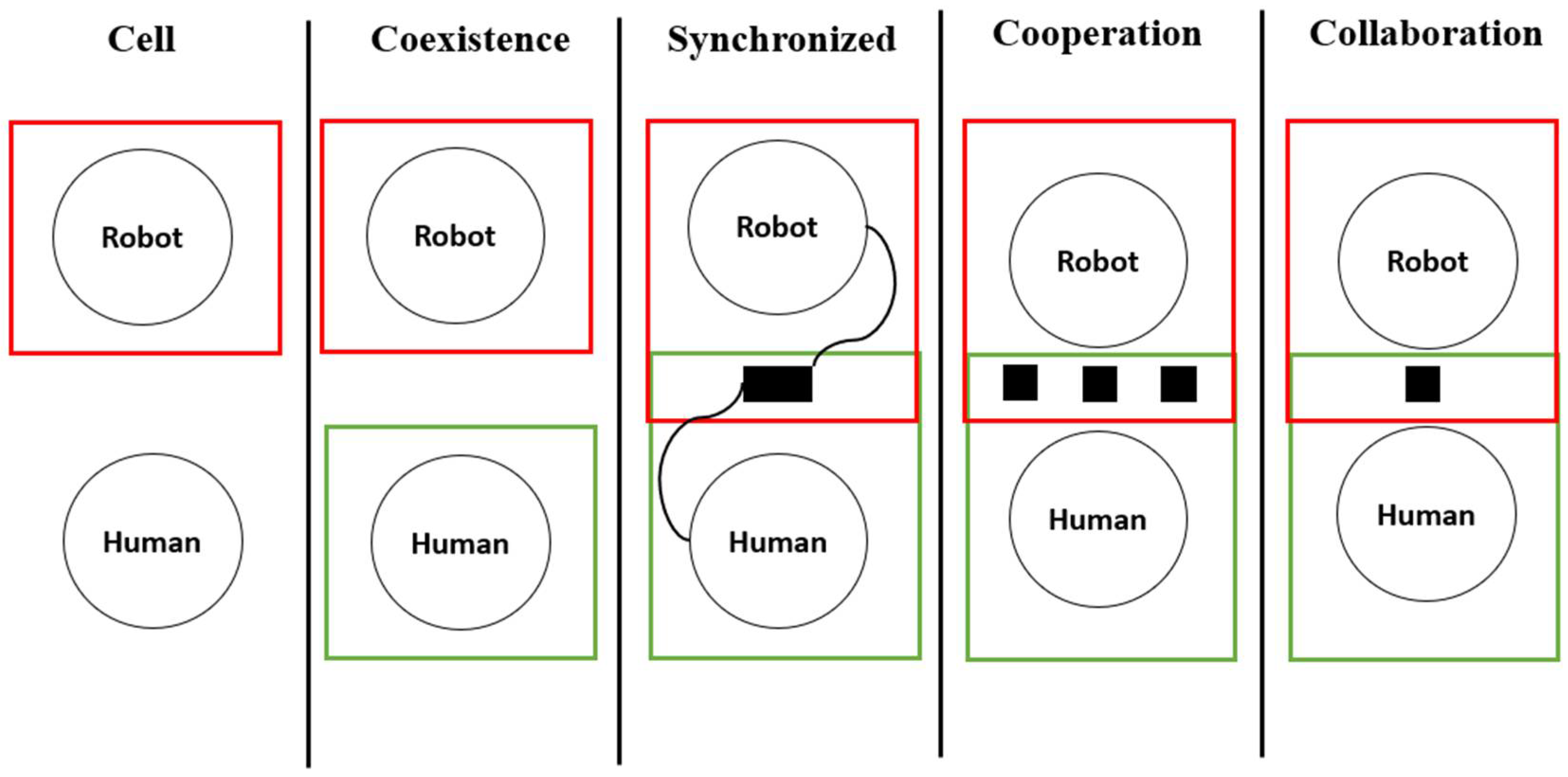 Machines 10 01045 g001
