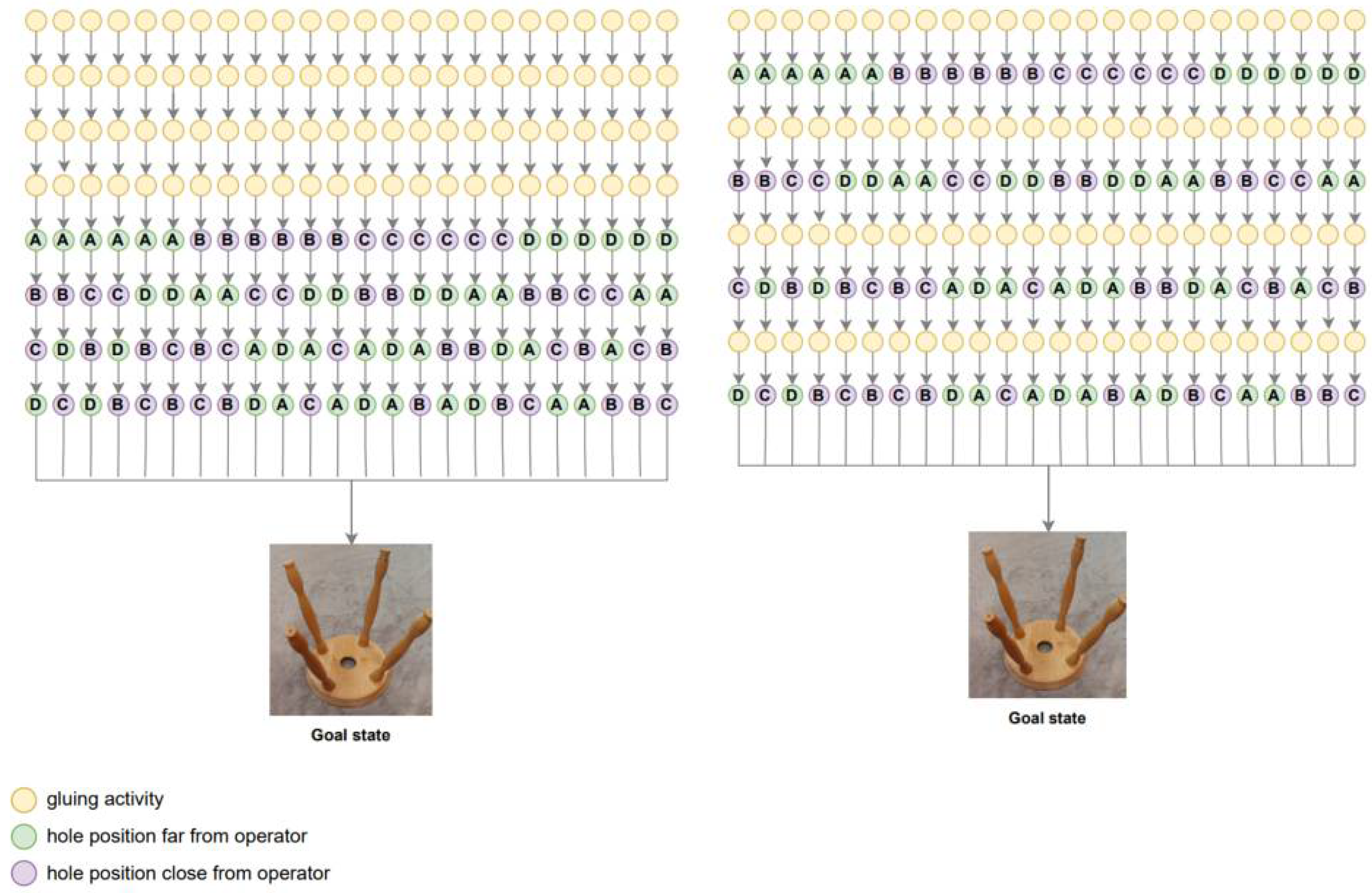 Machines 10 01045 g007