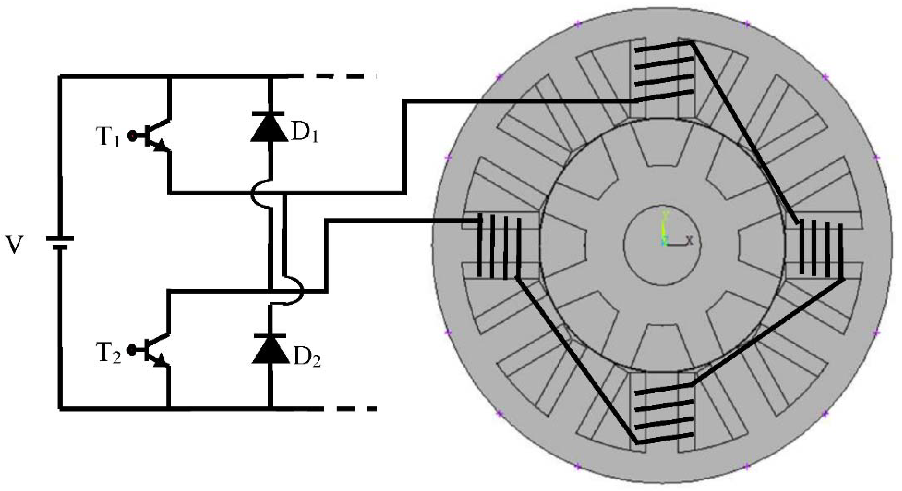 Machines 10 01046 g010