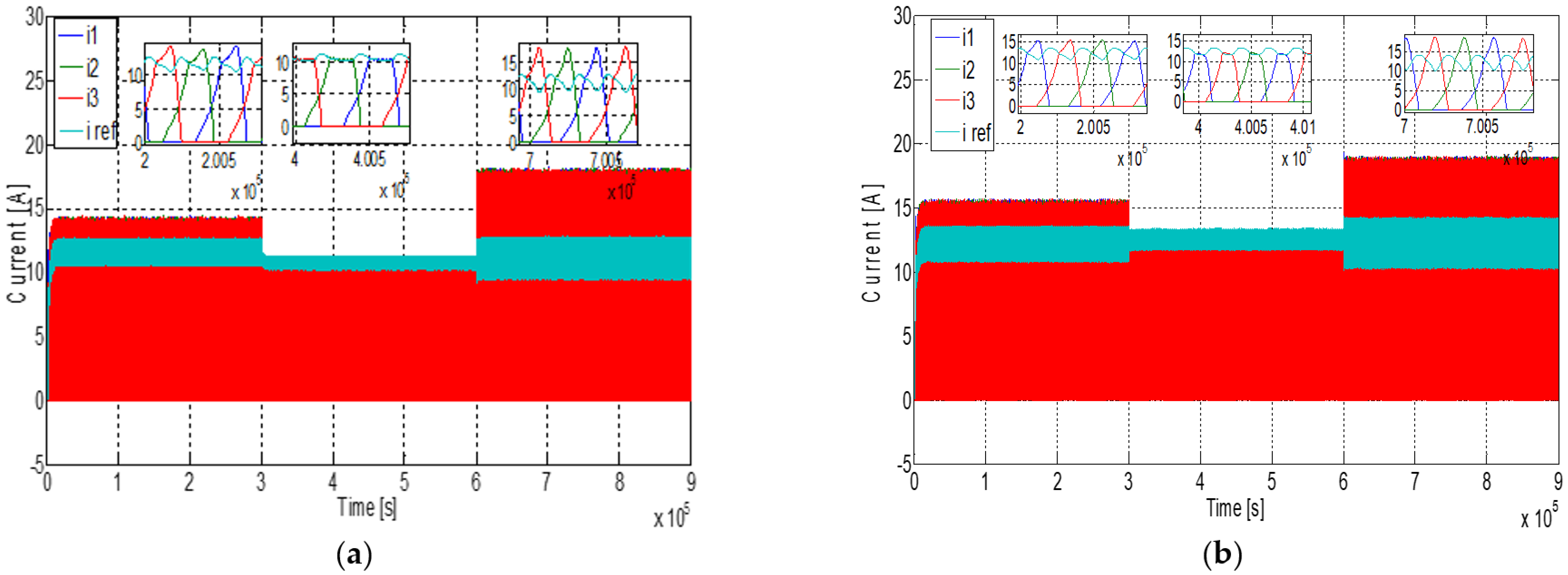 Machines 10 01046 g019