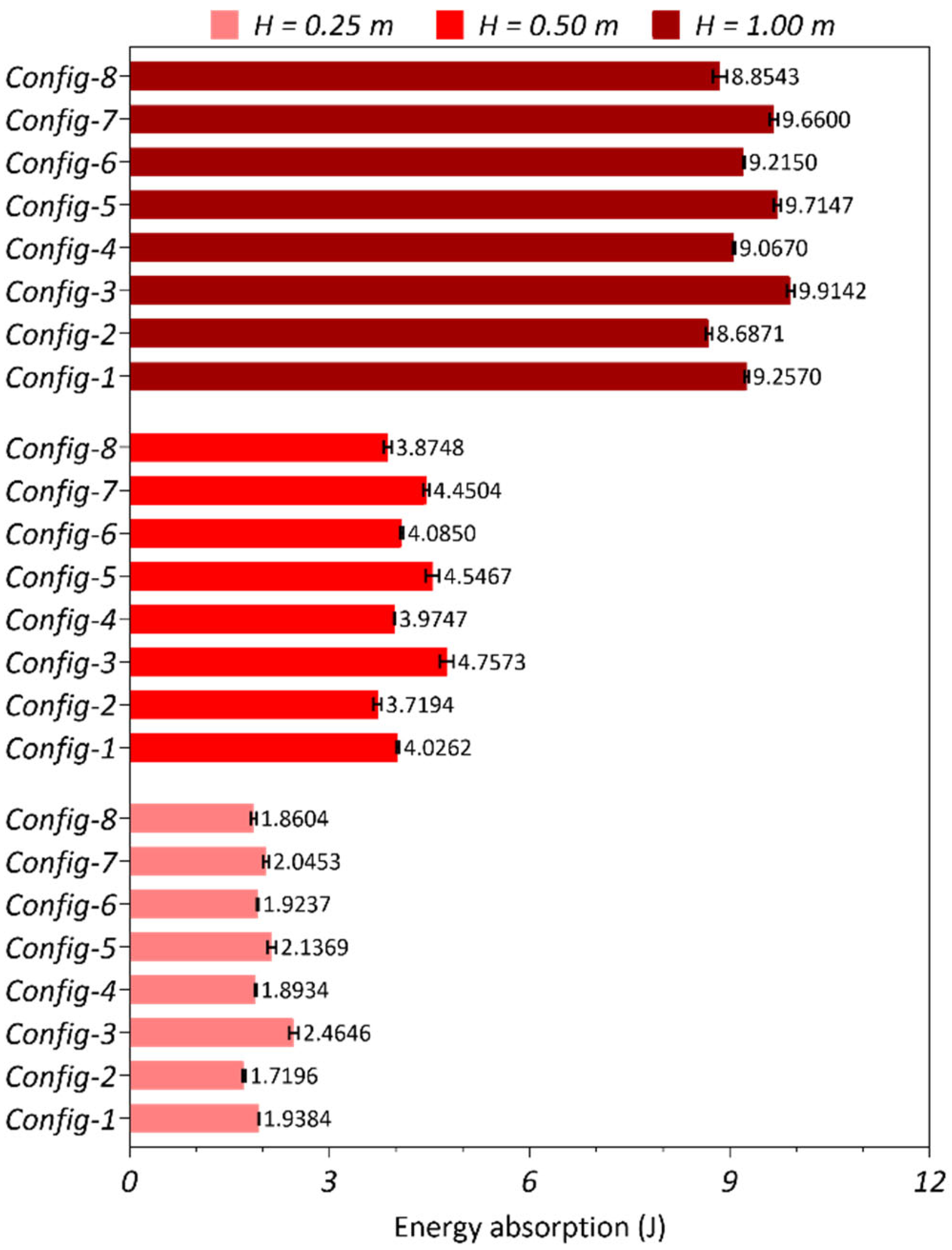 Machines 10 01050 g005