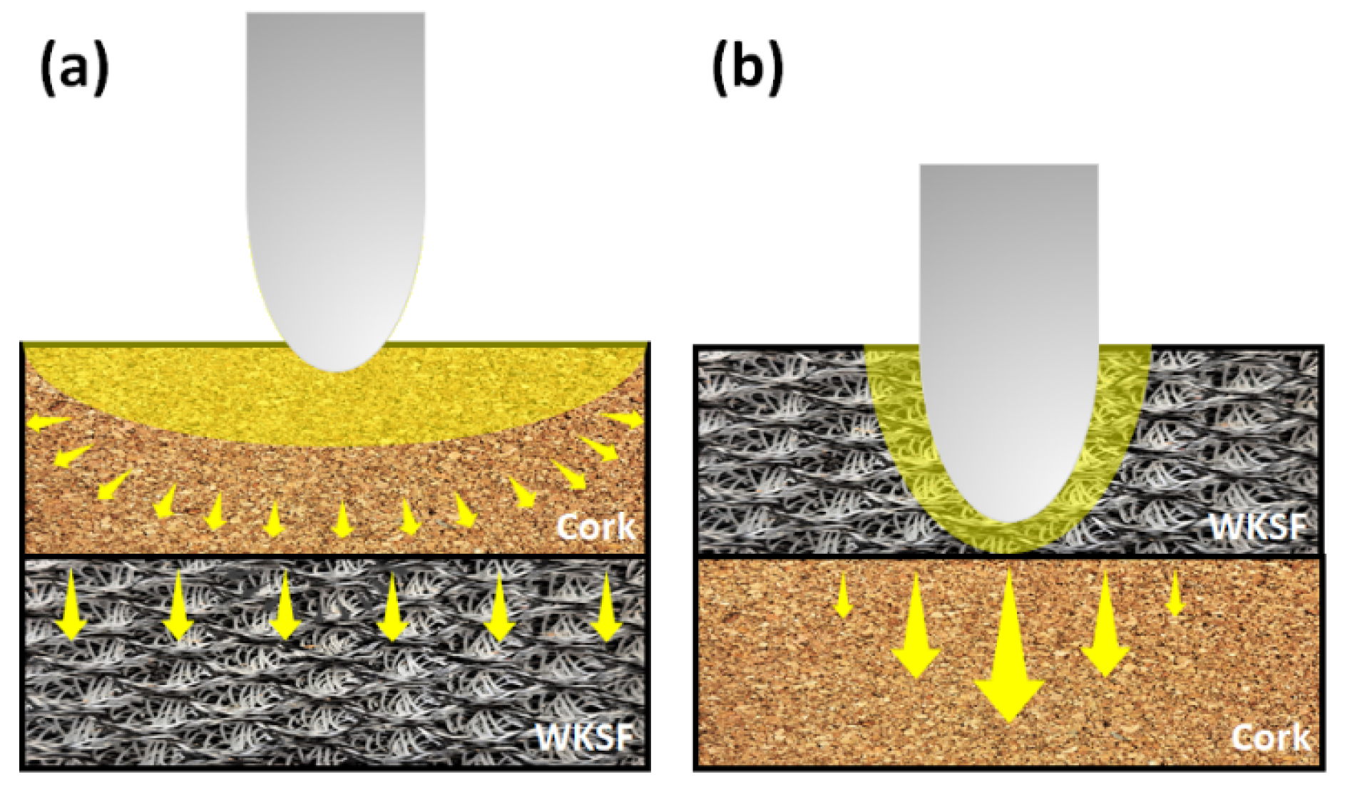 Machines 10 01050 g007