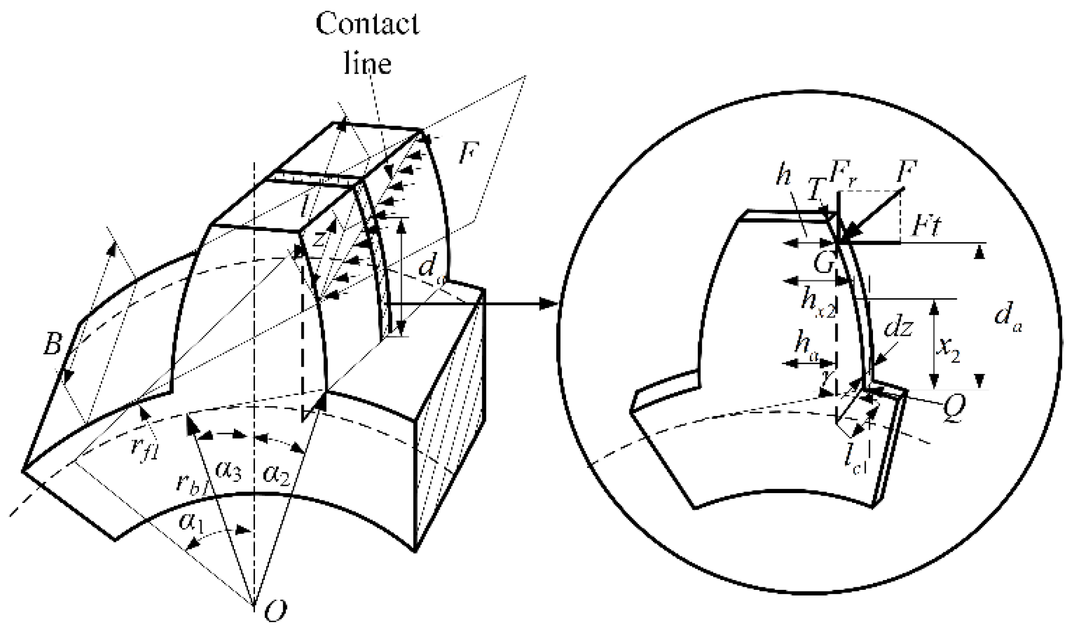 Machines 10 01052 g004 Machines 10 01052 g004