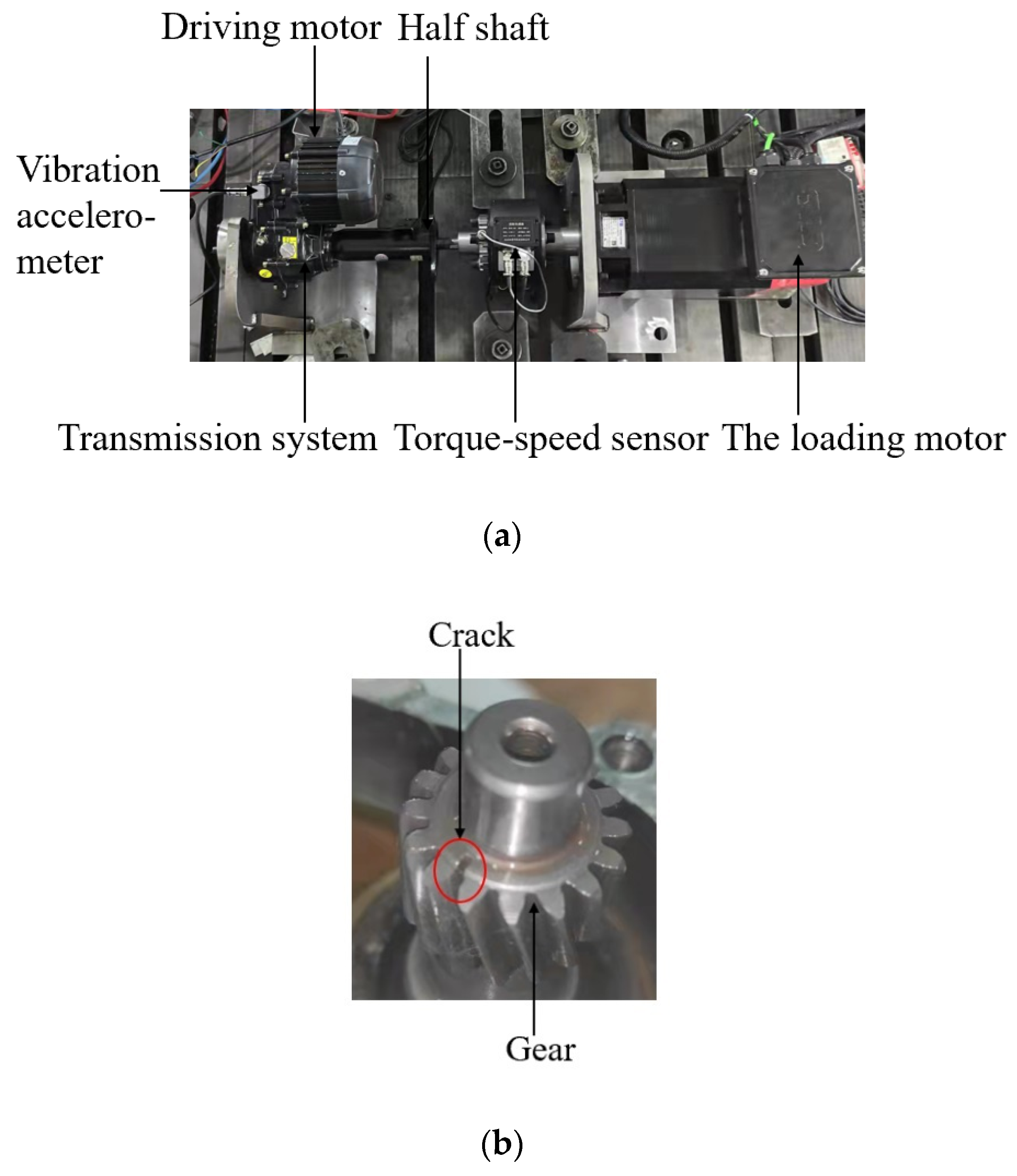 Machines 10 01052 g009 Machines 10 01052 g009