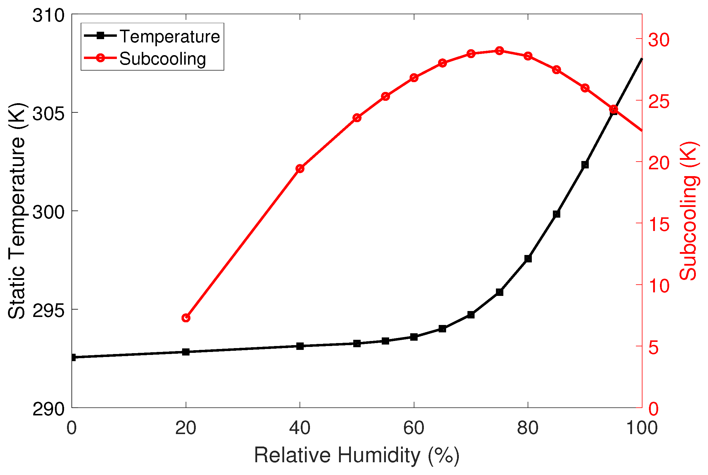 Machines 10 01053 g006 Machines 10 01053 g006