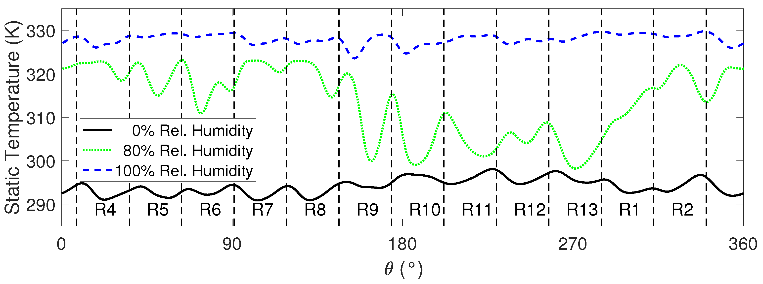 Machines 10 01053 g011 Machines 10 01053 g011