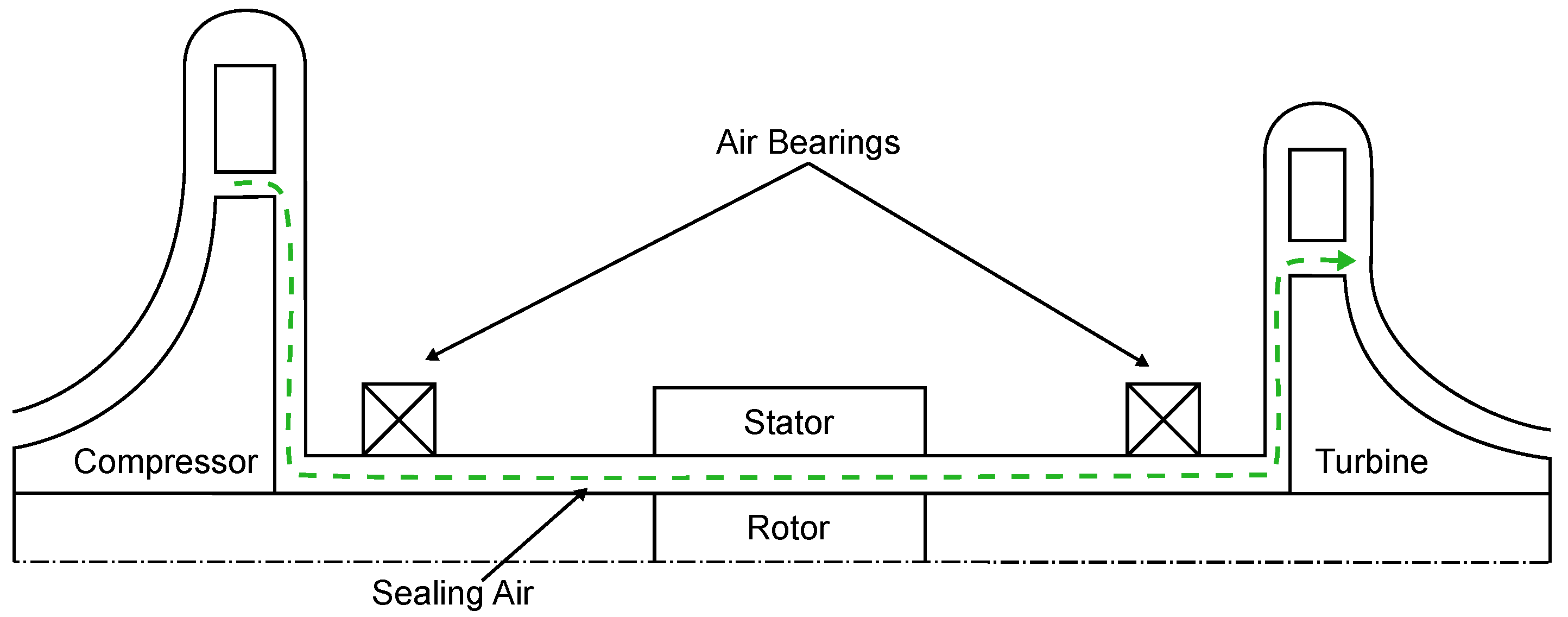 Machines 10 01053 g013 Machines 10 01053 g013