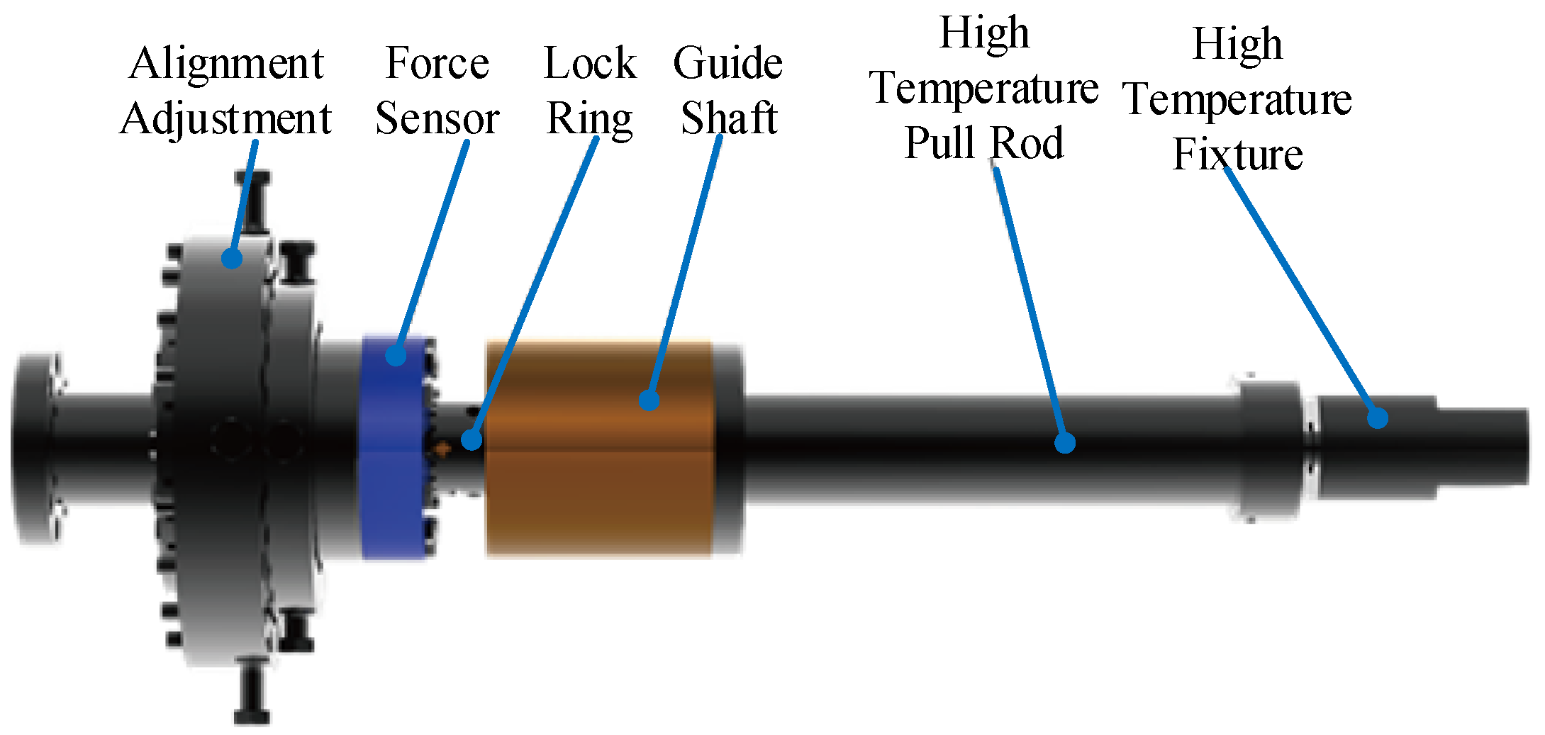 Machines 10 01054 g003 Machines 10 01054 g003