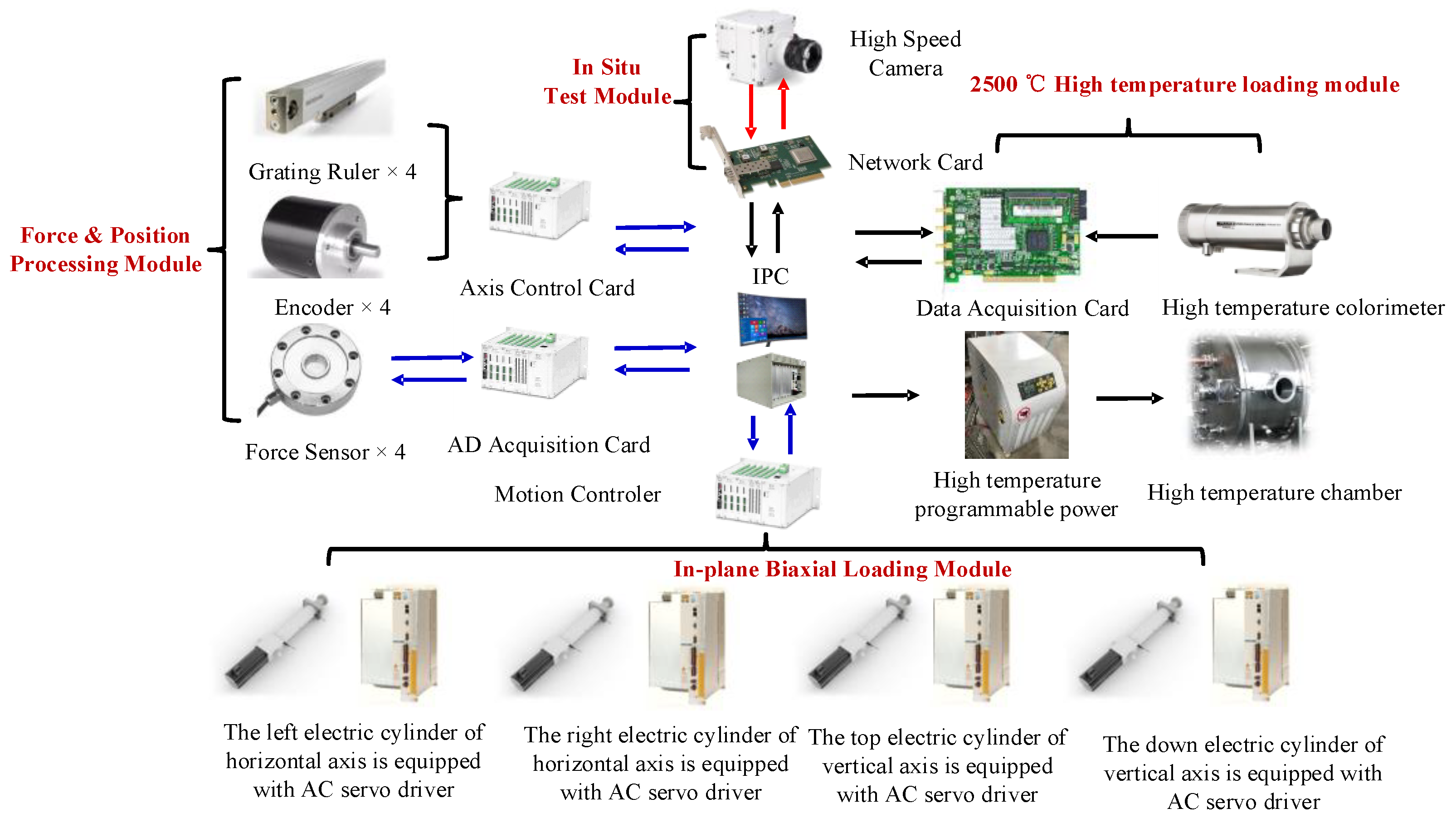 Machines 10 01054 g006 Machines 10 01054 g006
