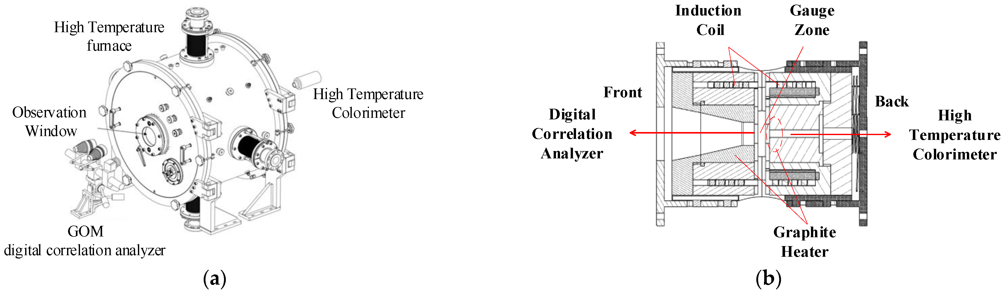 Machines 10 01054 g011 Machines 10 01054 g011