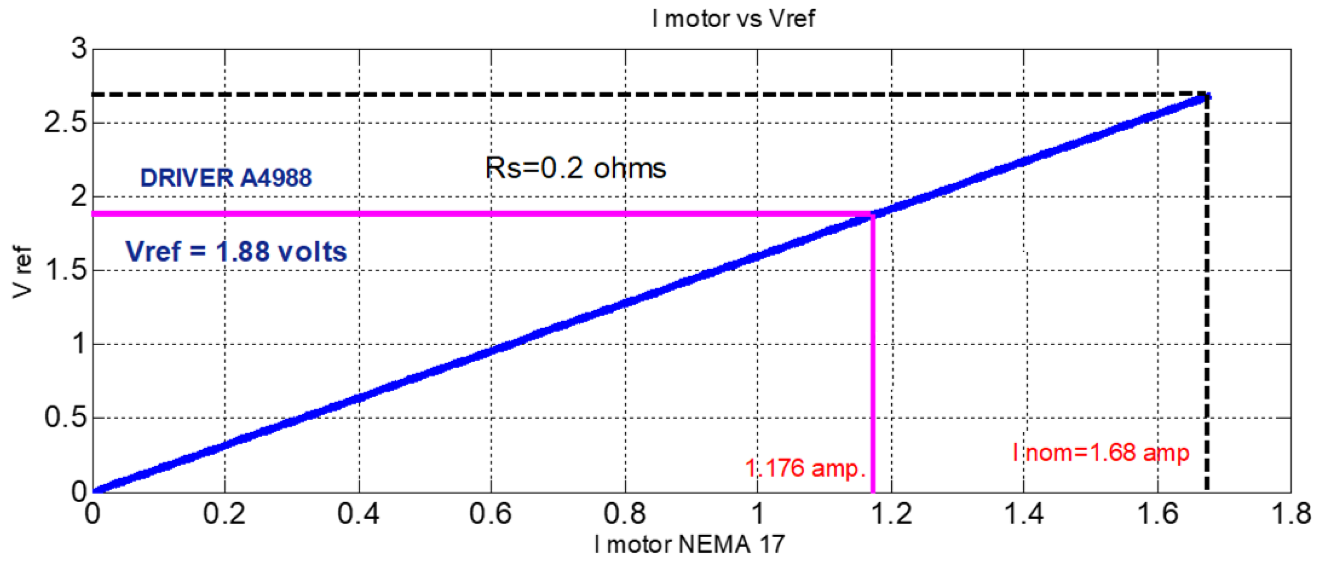 Machines 10 01055 g010 Machines 10 01055 g010