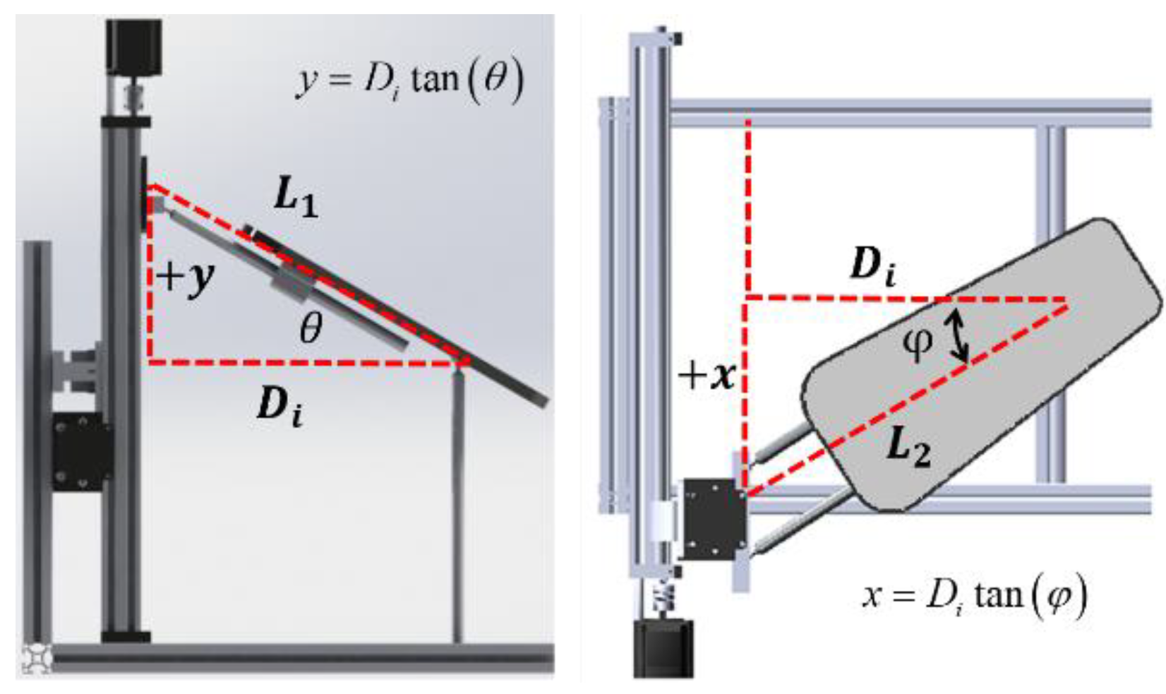 Machines 10 01055 g014 Machines 10 01055 g014