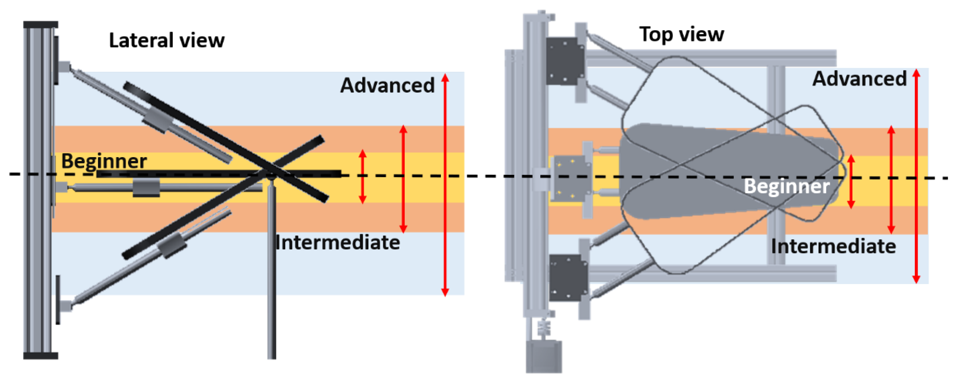Machines 10 01055 g015 Machines 10 01055 g015