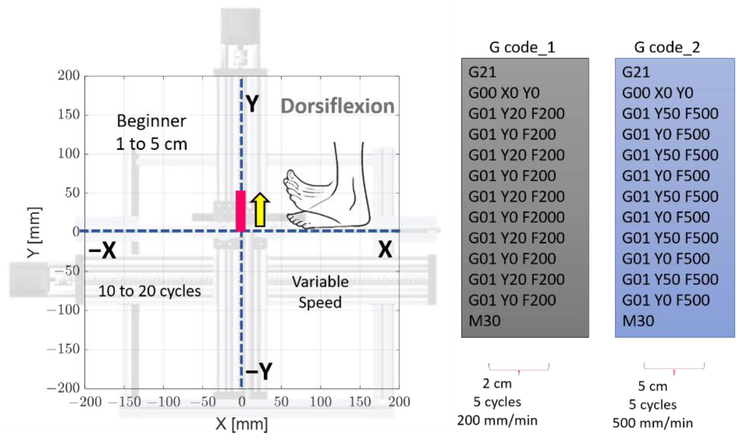 Machines 10 01055 g016 Machines 10 01055 g016