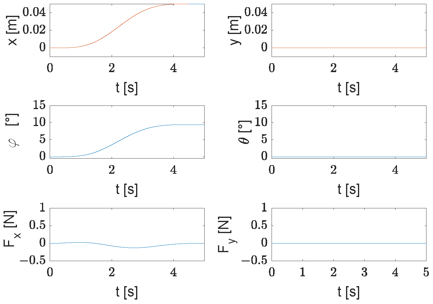 Machines 10 01055 g023 Machines 10 01055 g023