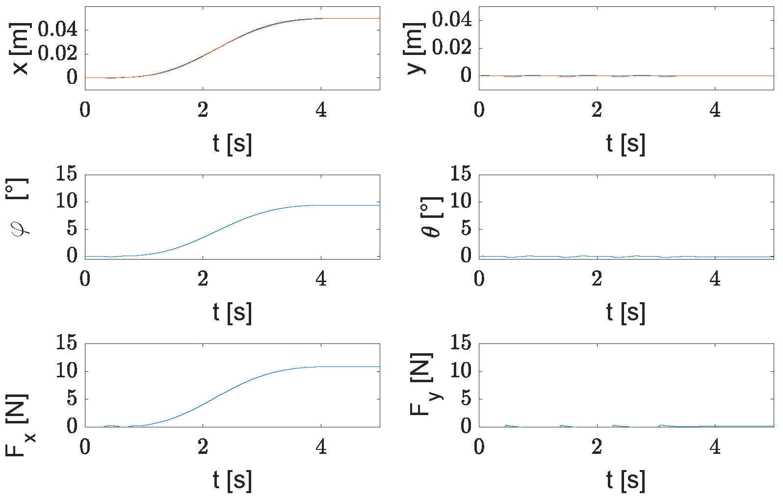 Machines 10 01055 g025 Machines 10 01055 g025