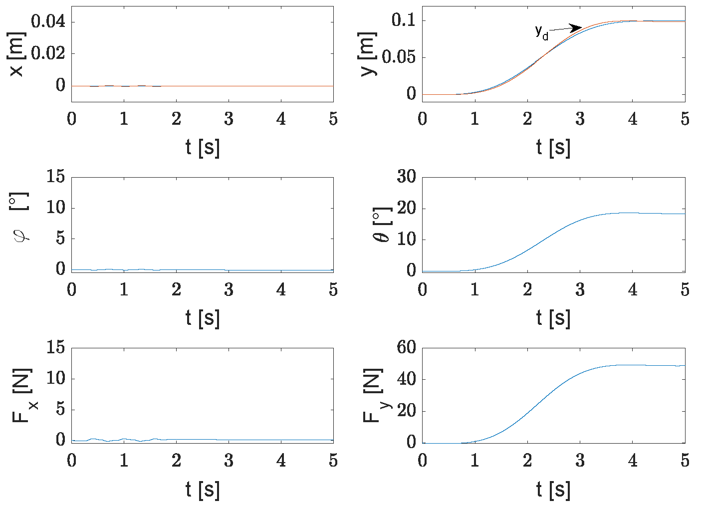 Machines 10 01055 g026 Machines 10 01055 g026