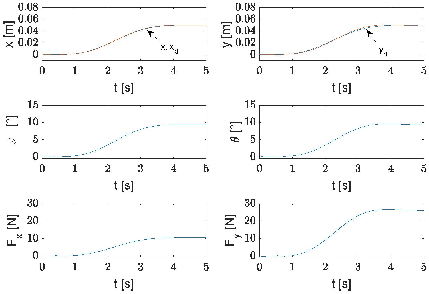 Machines 10 01055 g027 Machines 10 01055 g027
