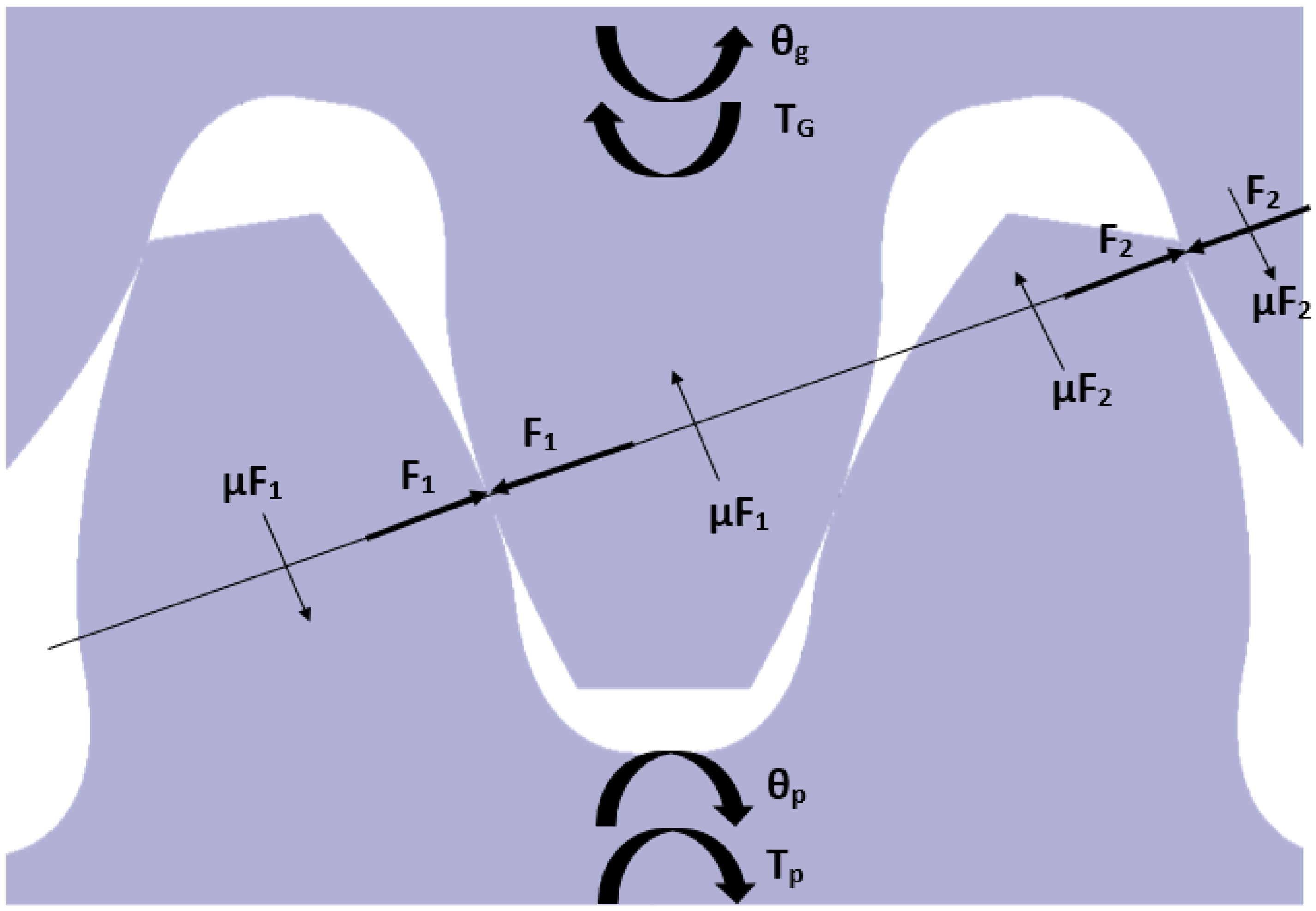 Machines 10 01056 g006 Machines 10 01056 g006