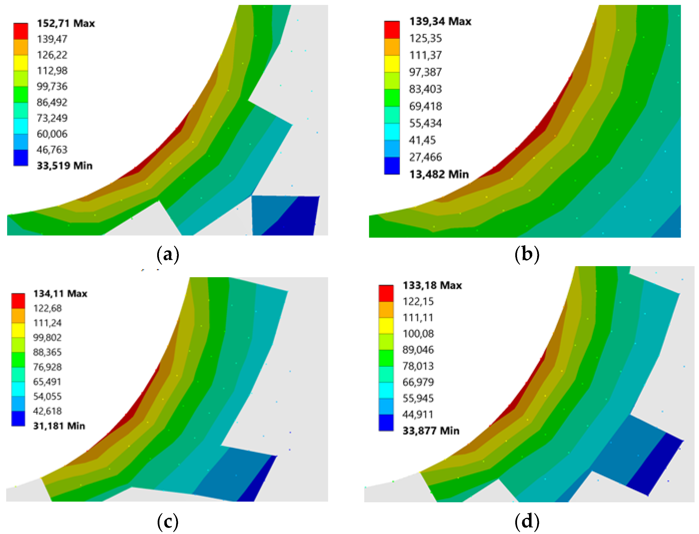 Machines 10 01056 g009 Machines 10 01056 g009
