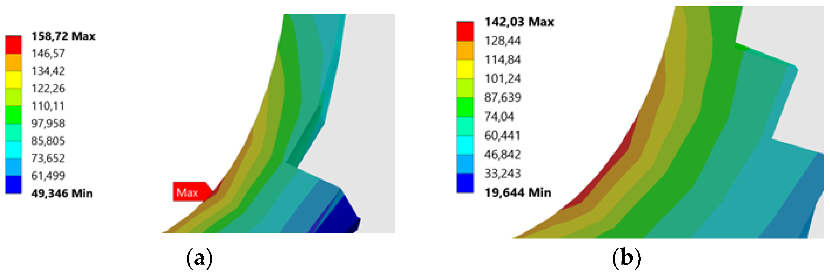 Machines 10 01056 g010a Machines 10 01056 g010a