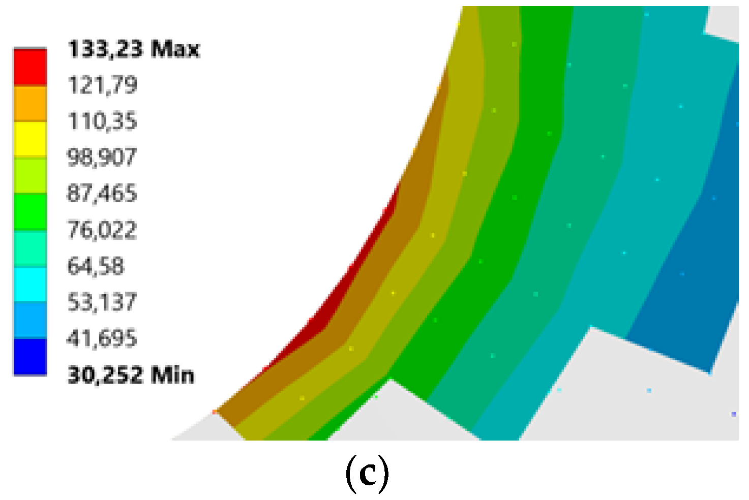 Machines 10 01056 g010b Machines 10 01056 g010b