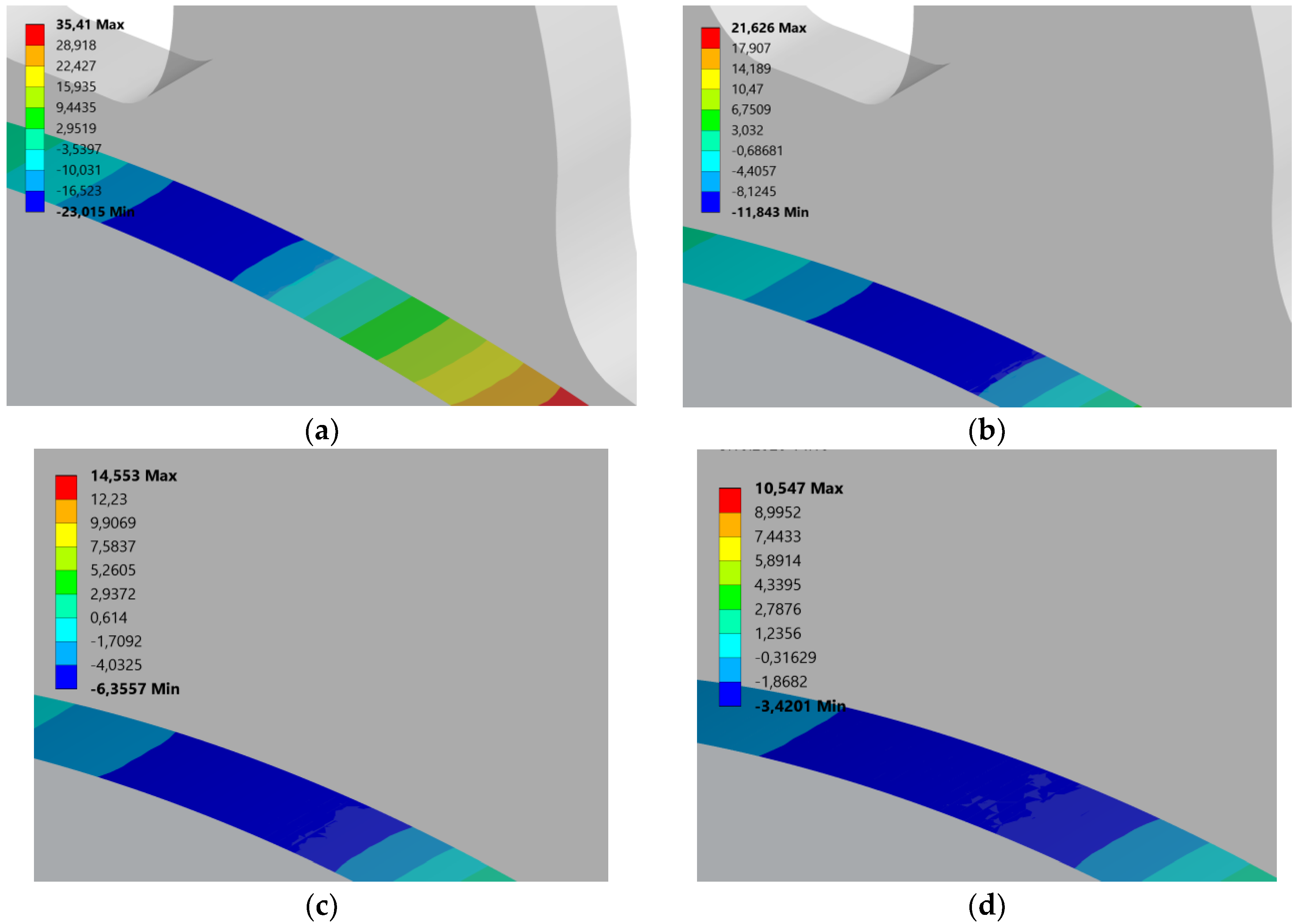 Machines 10 01056 g011 Machines 10 01056 g011