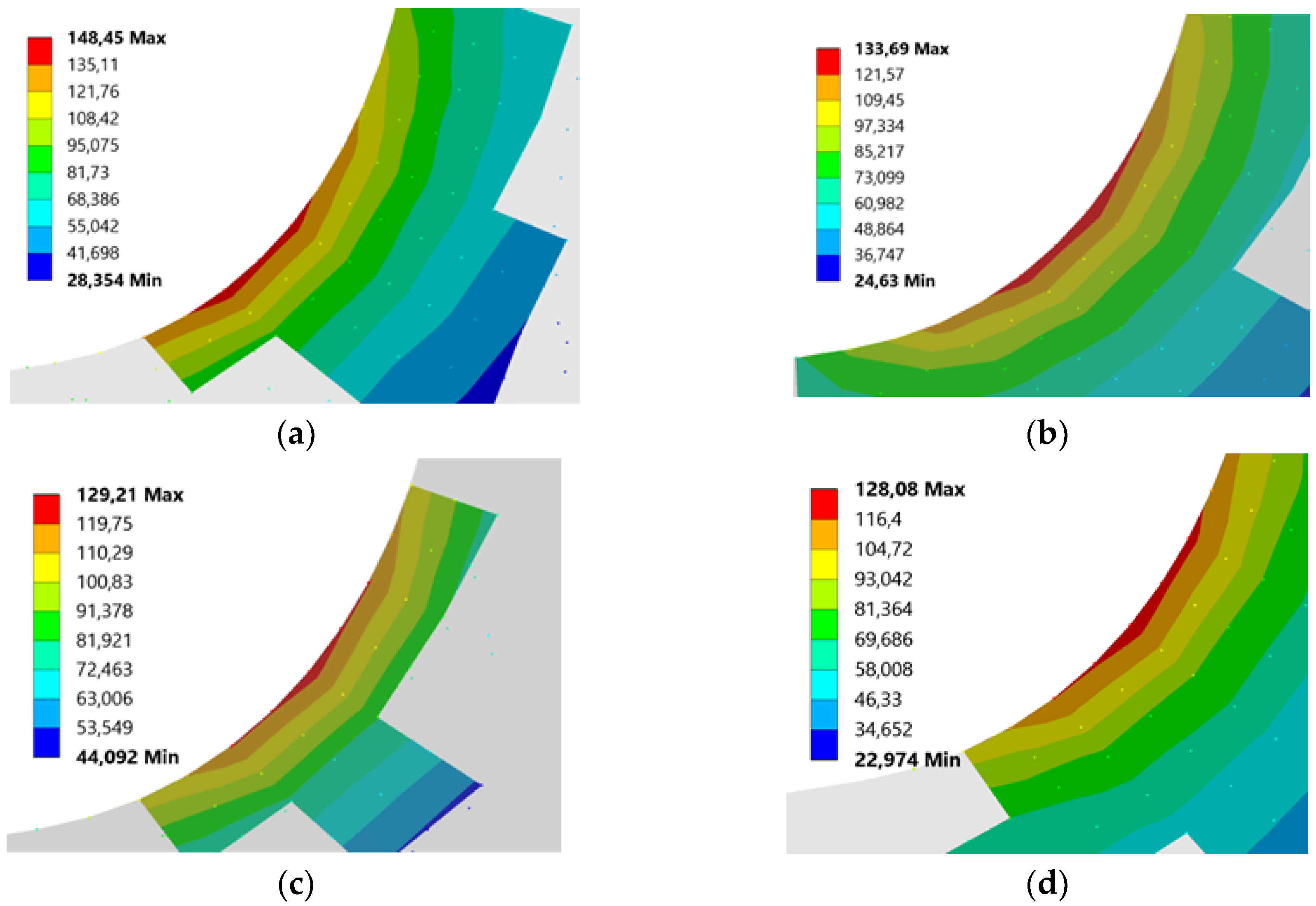 Machines 10 01056 g017 Machines 10 01056 g017