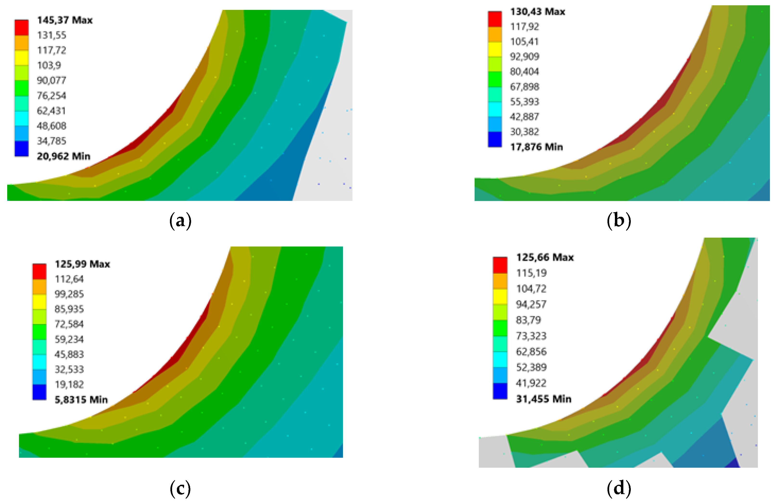 Machines 10 01056 g018 Machines 10 01056 g018