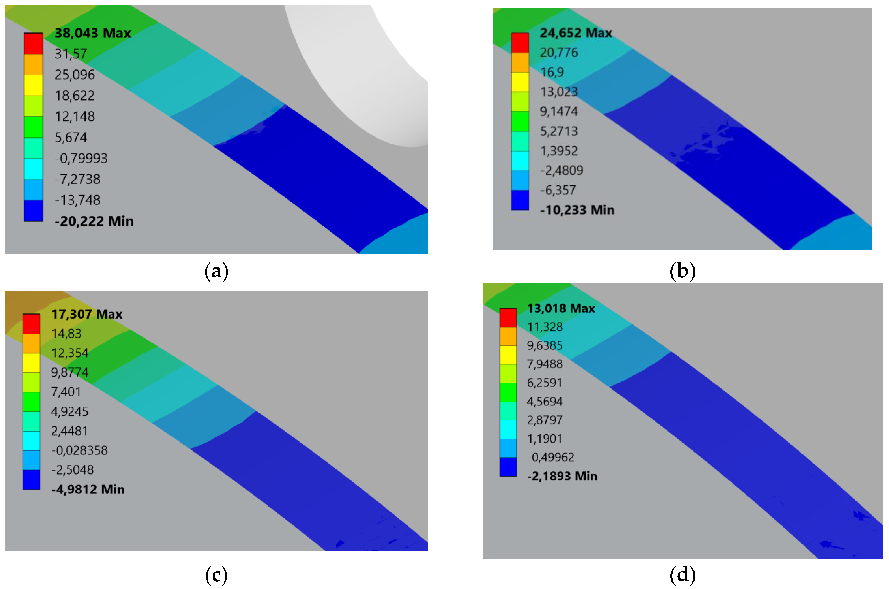 Machines 10 01056 g020 Machines 10 01056 g020