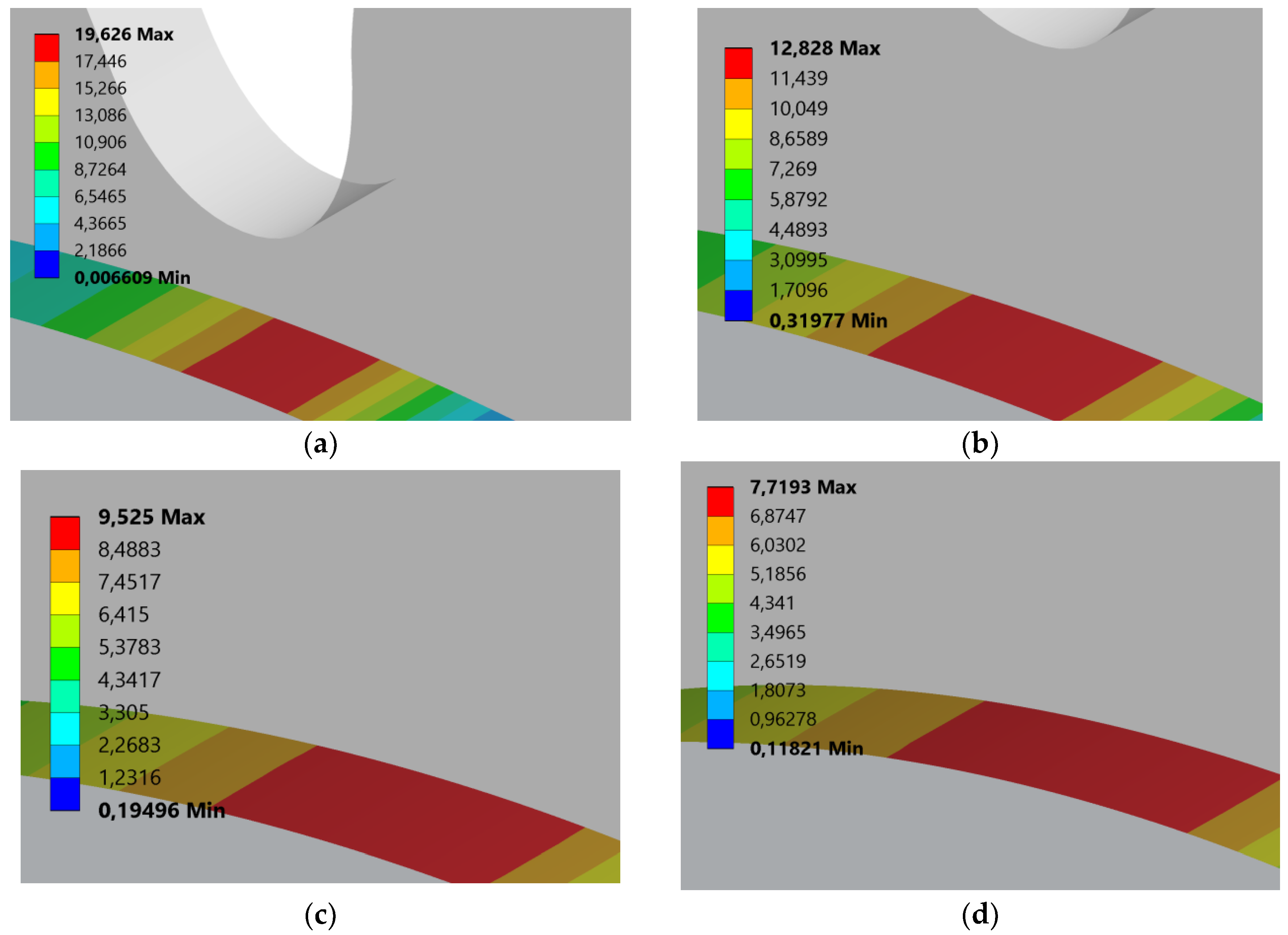 Machines 10 01056 g022 Machines 10 01056 g022