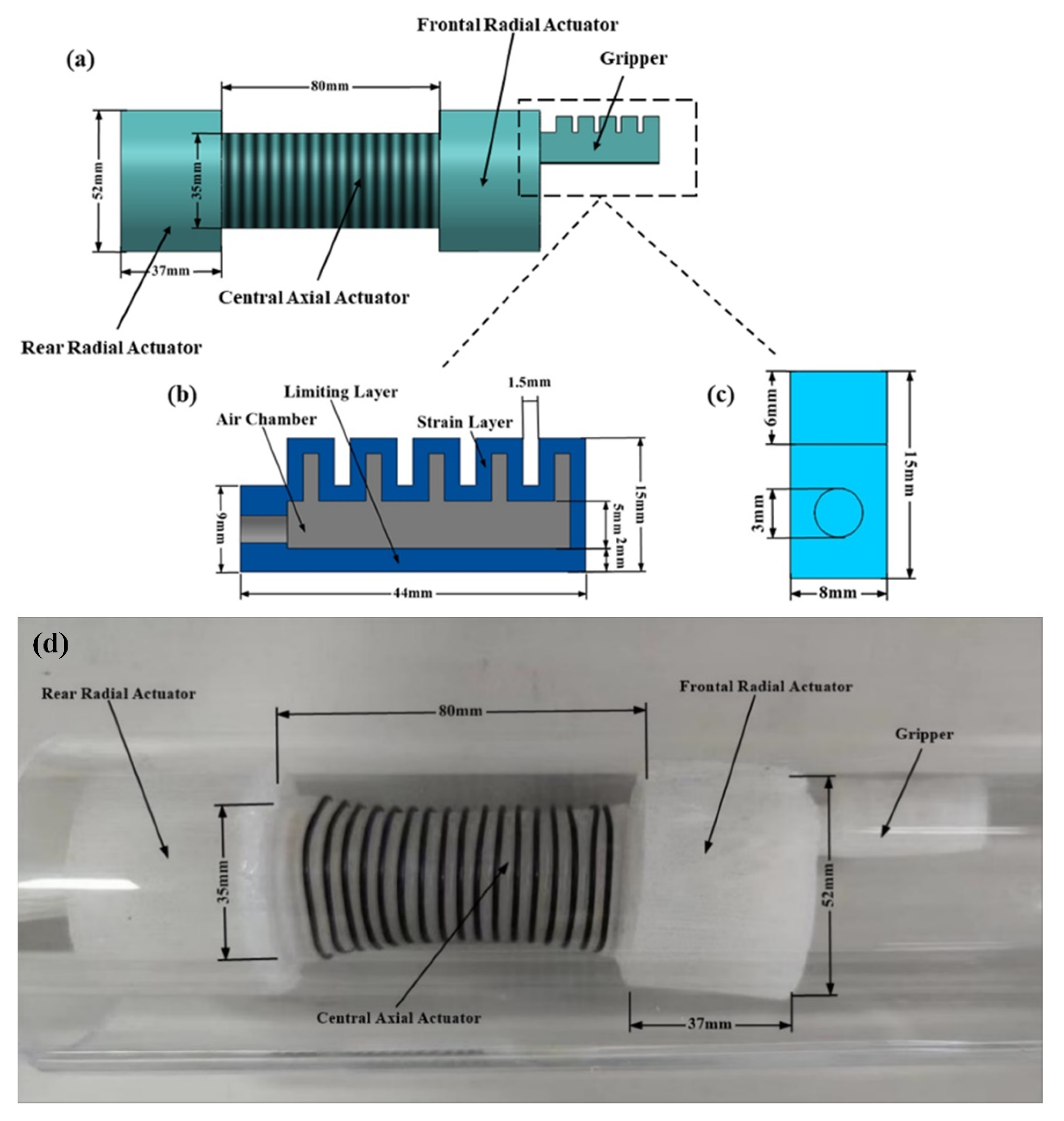 Machines 10 01057 g001 Machines 10 01057 g001