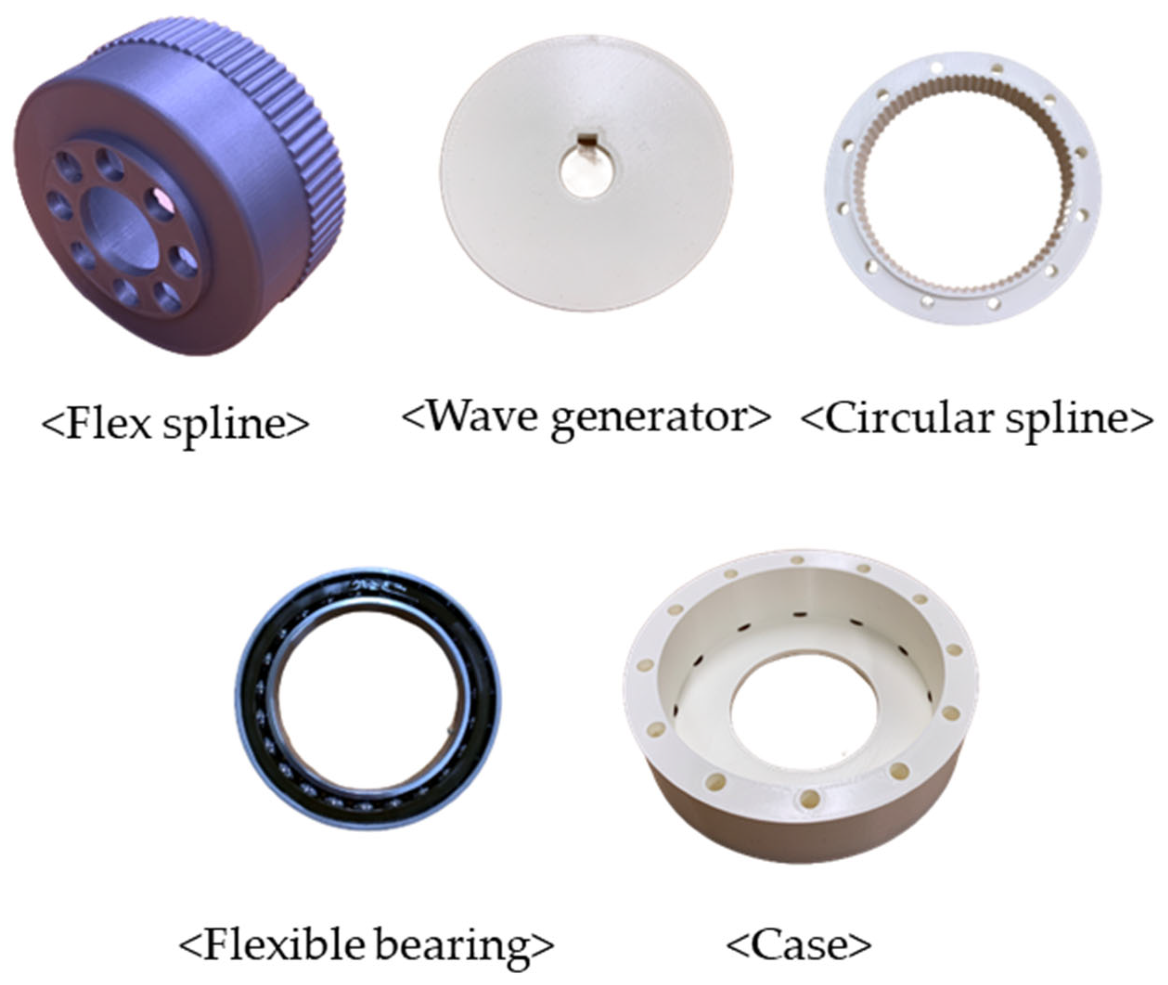 Machines 10 01058 g009