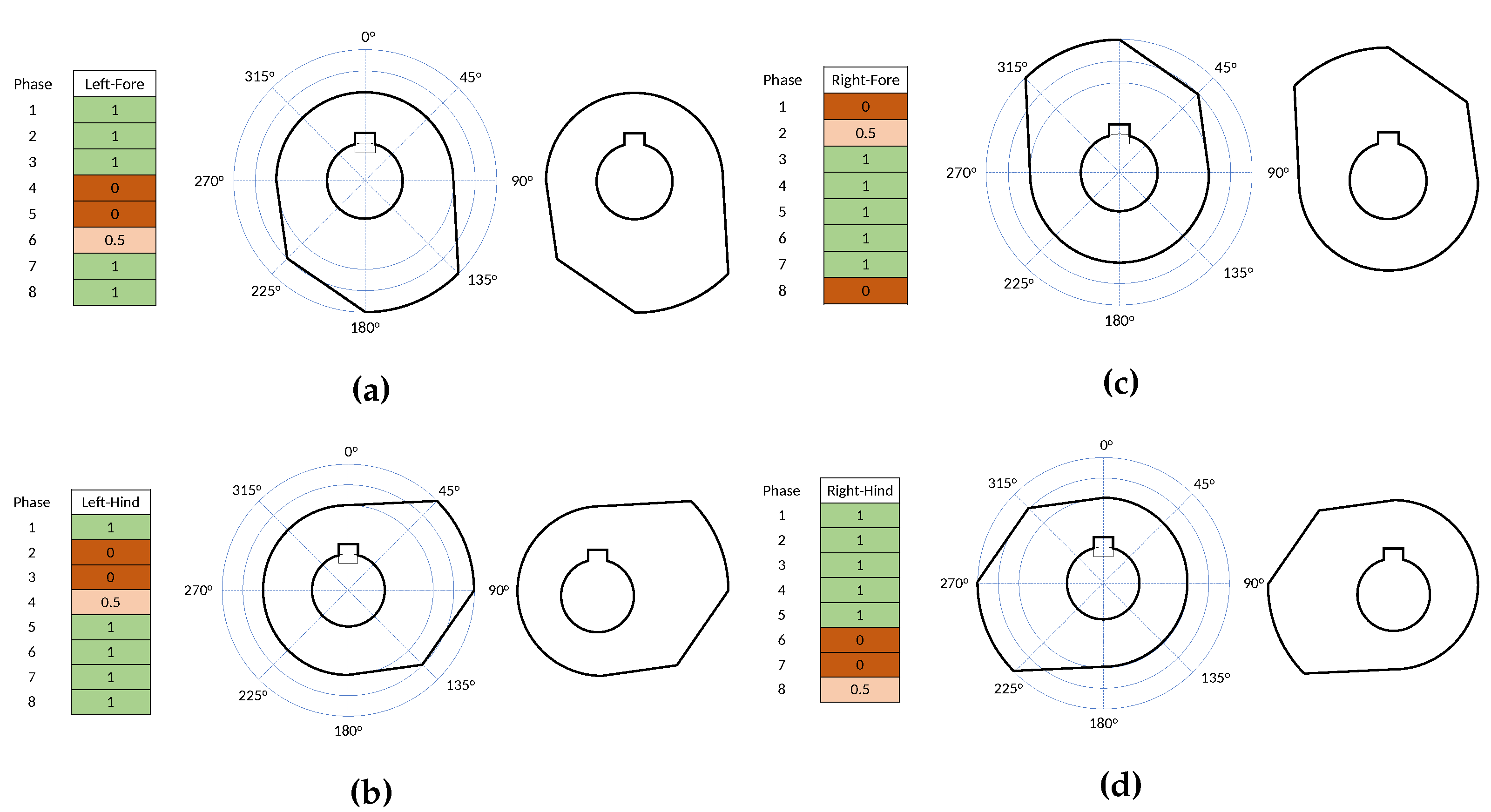 Machines 10 01060 g003 Machines 10 01060 g003