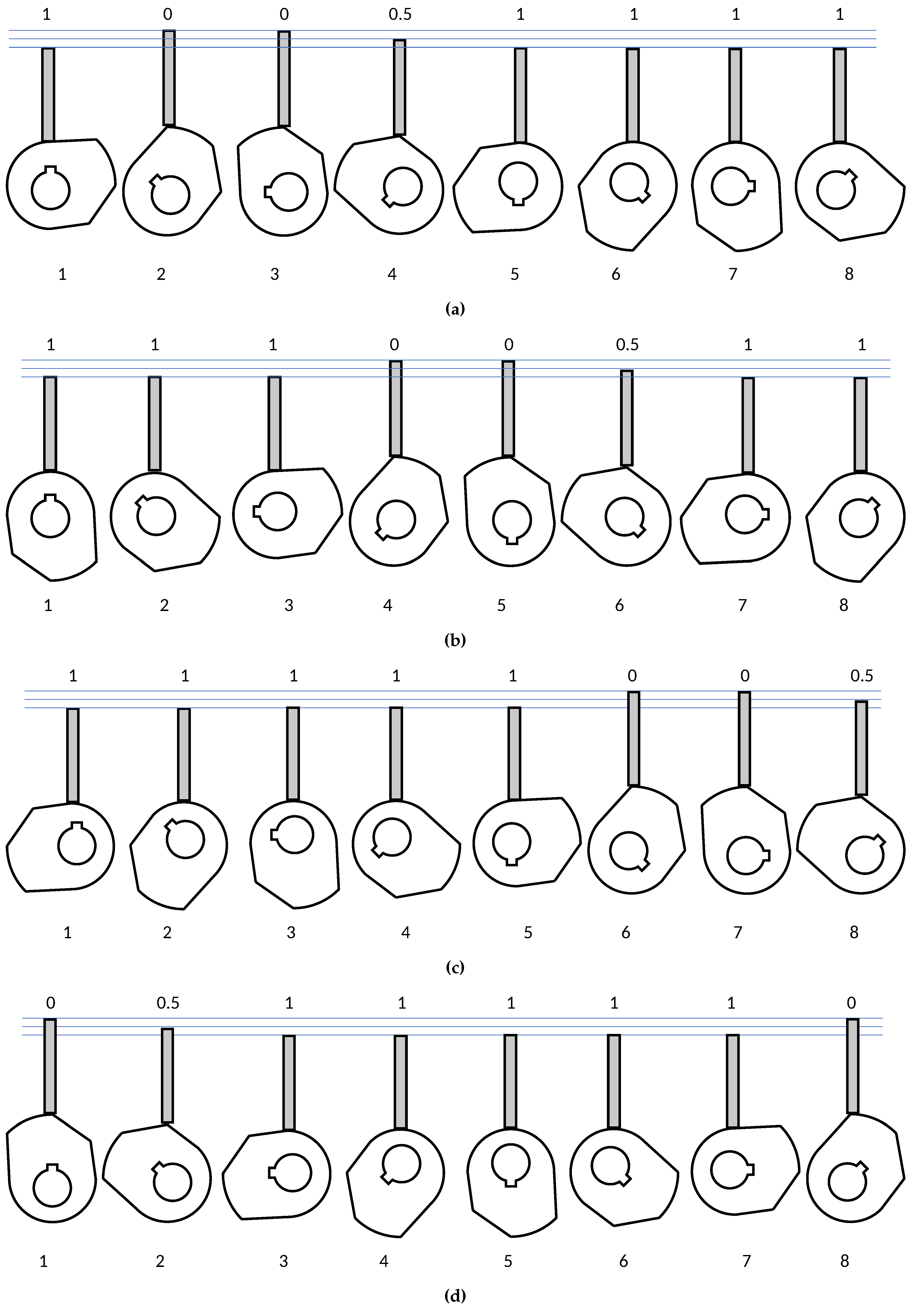 Machines 10 01060 g004 Machines 10 01060 g004