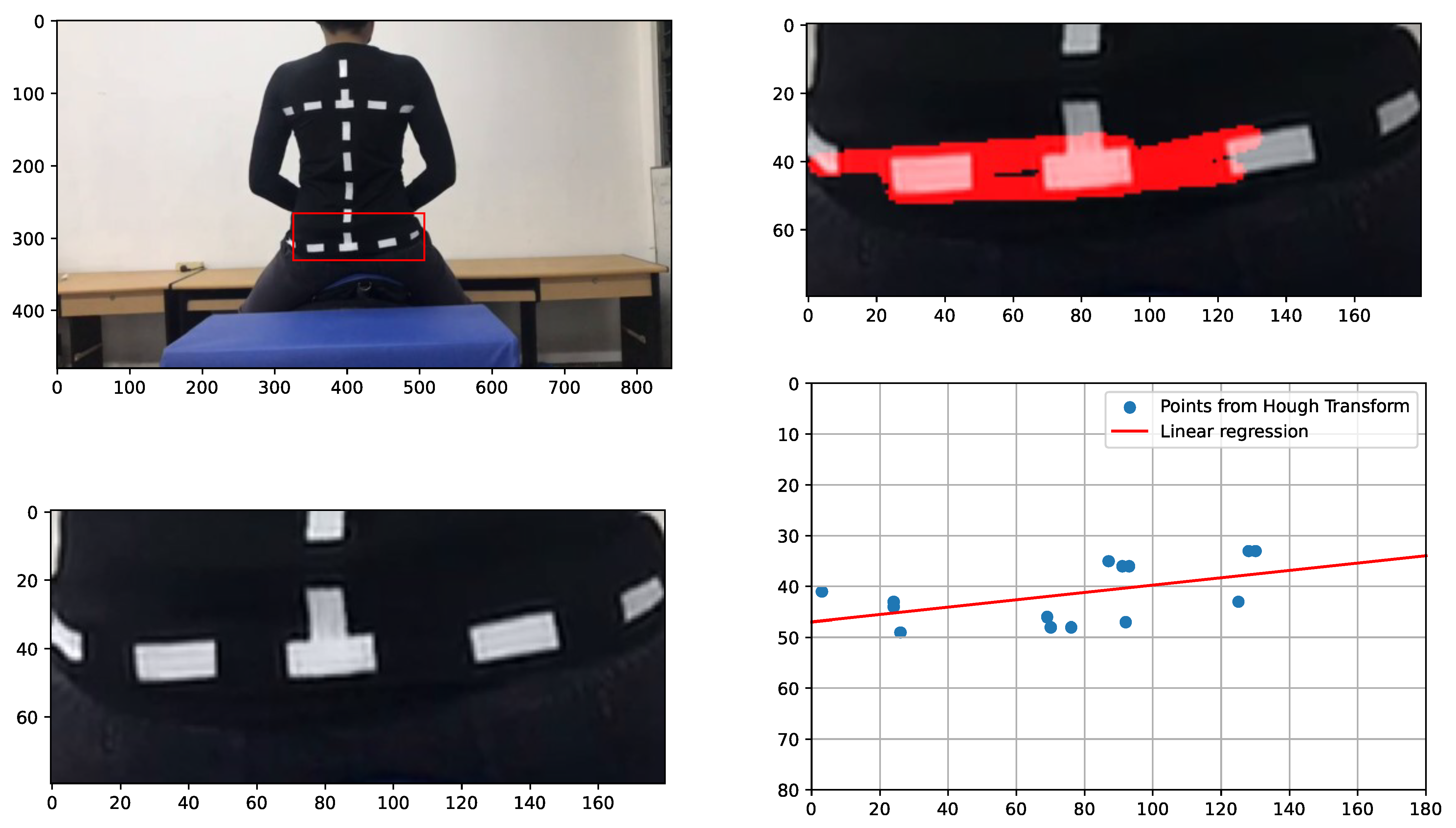 Machines 10 01060 g013 Machines 10 01060 g013