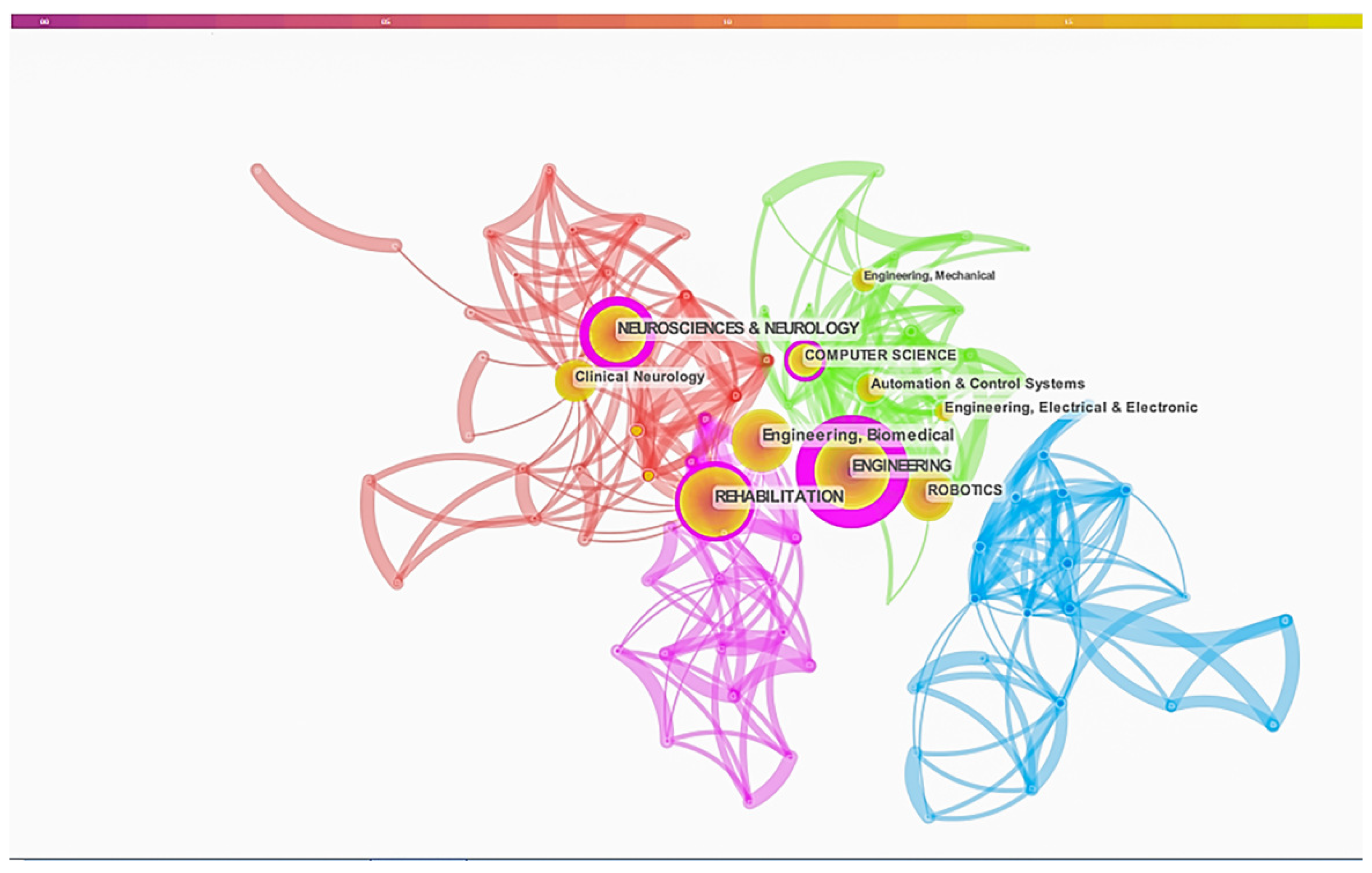 Machines 10 01061 g002