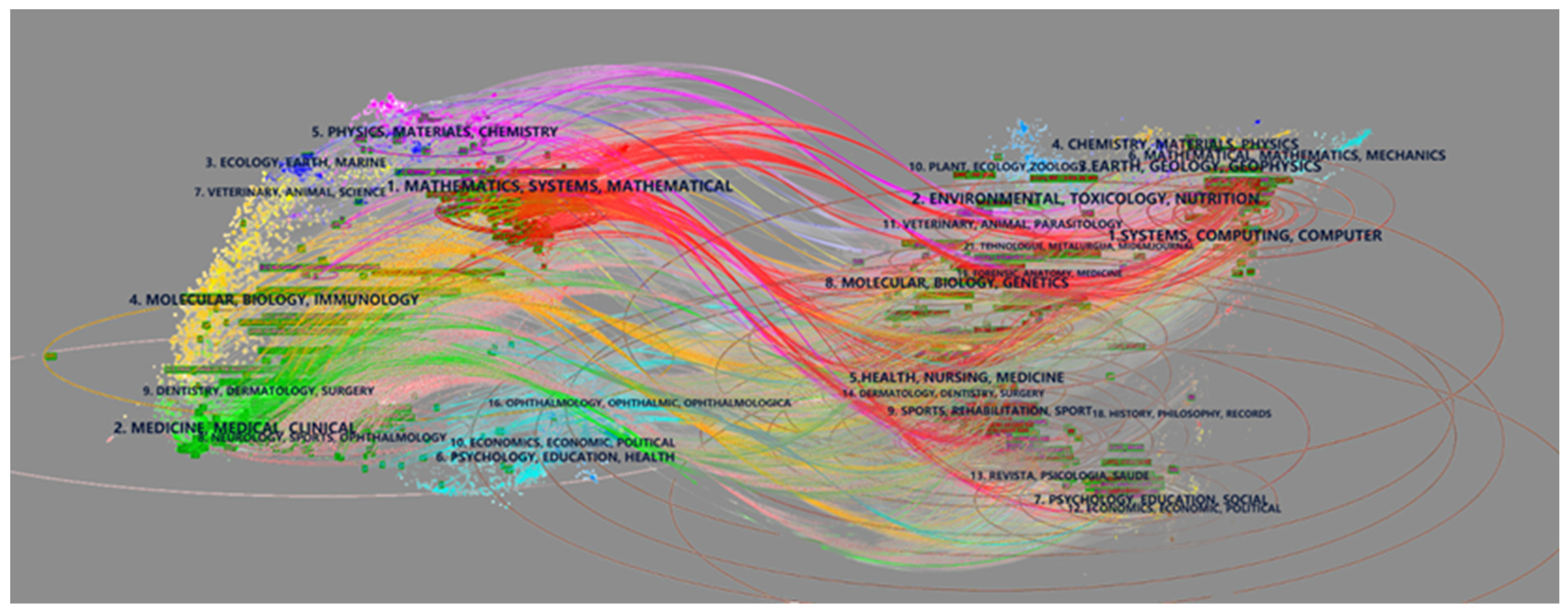 Machines 10 01061 g003