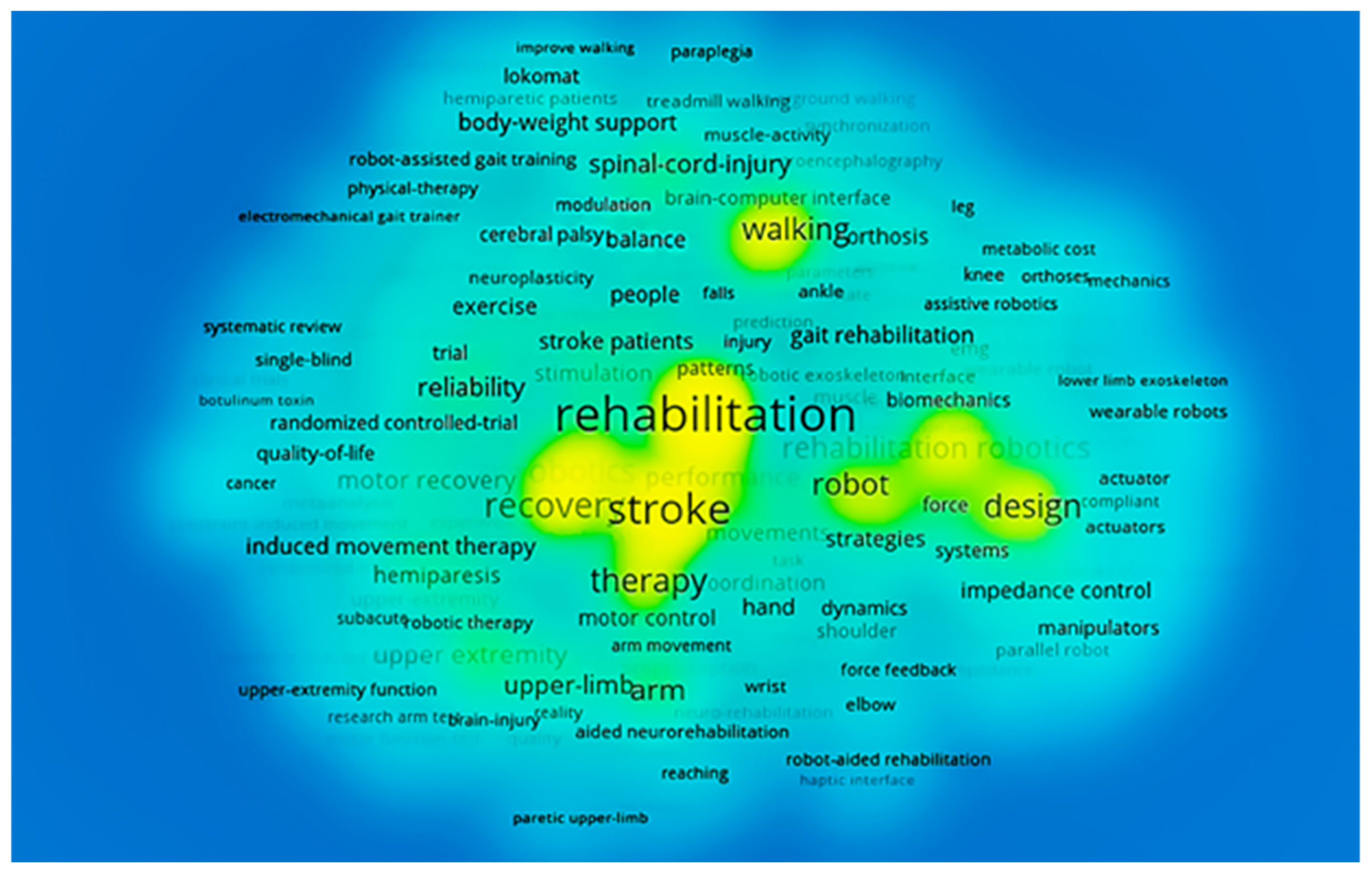 Machines 10 01061 g006
