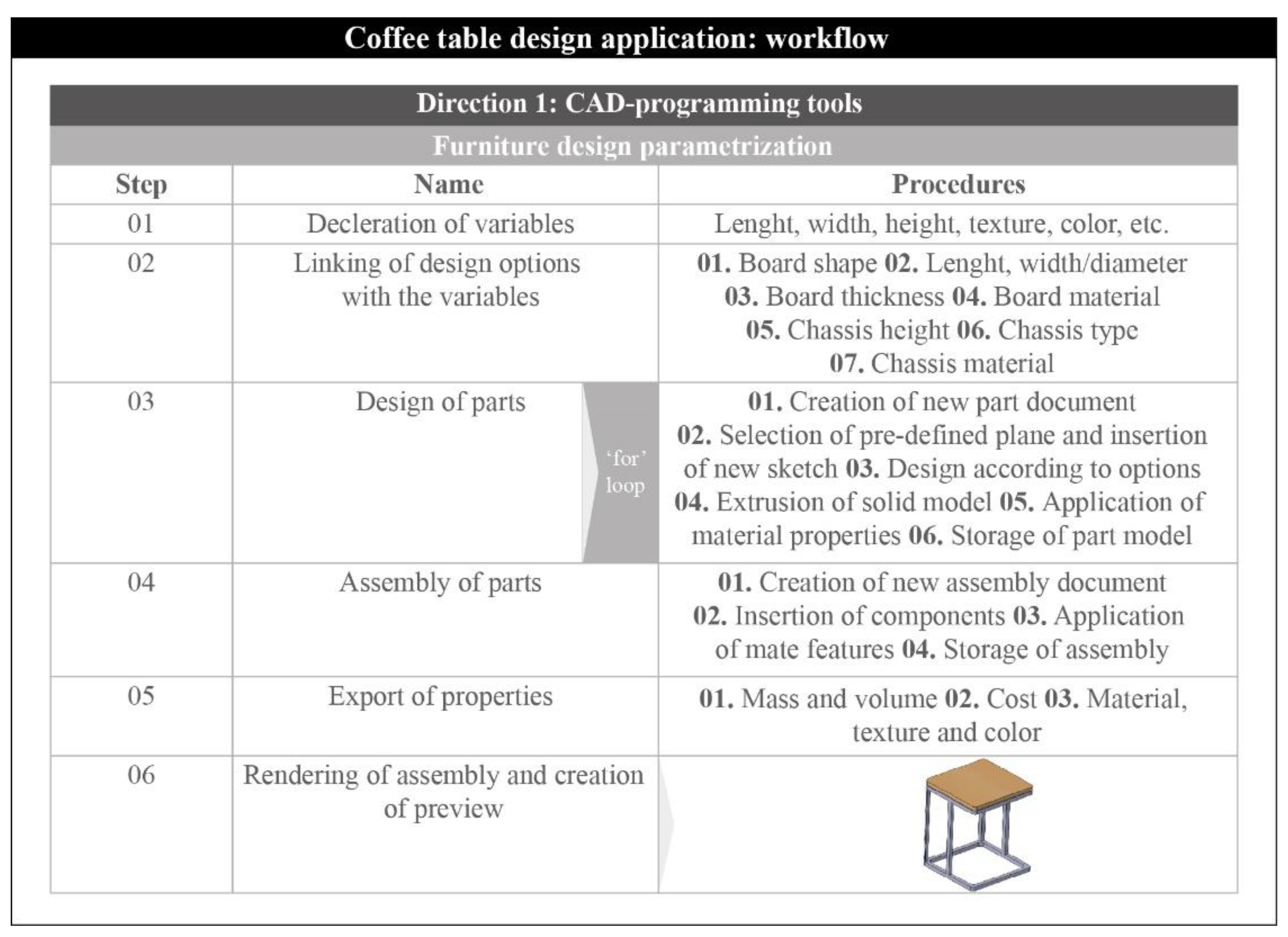 Machines 10 01065 g003